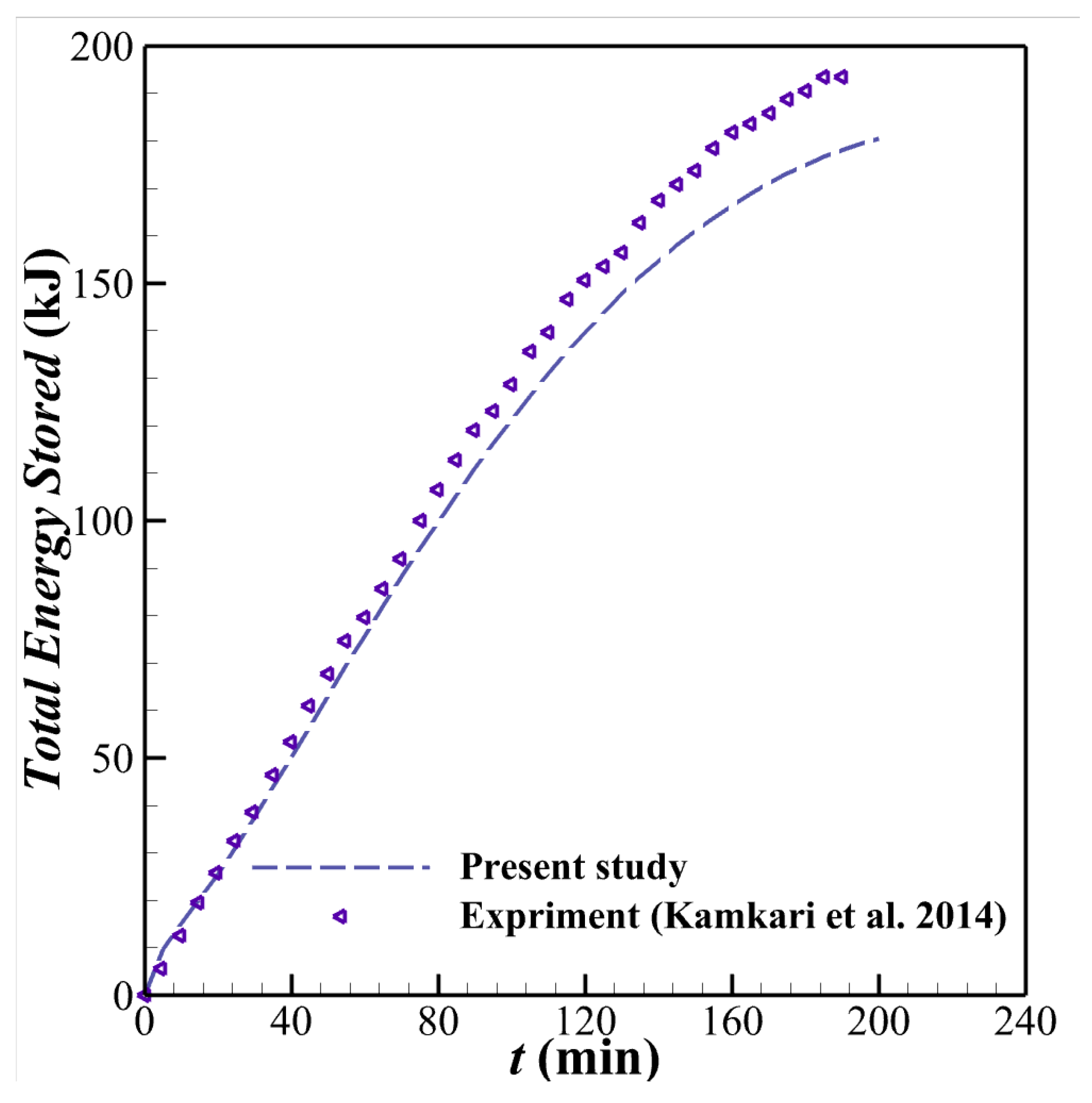 Mathematics 11 00153 g005