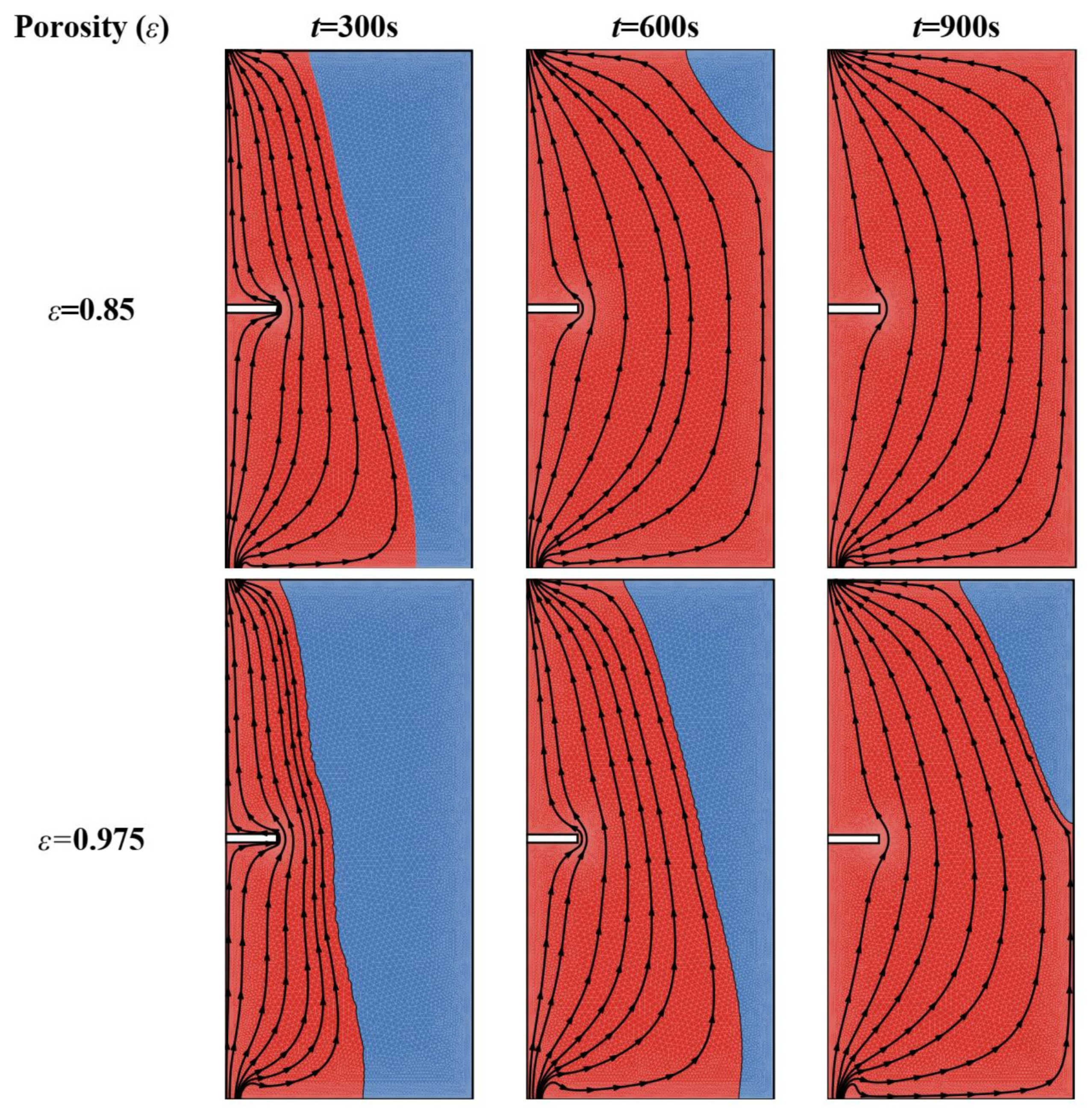 Mathematics 11 00153 g008