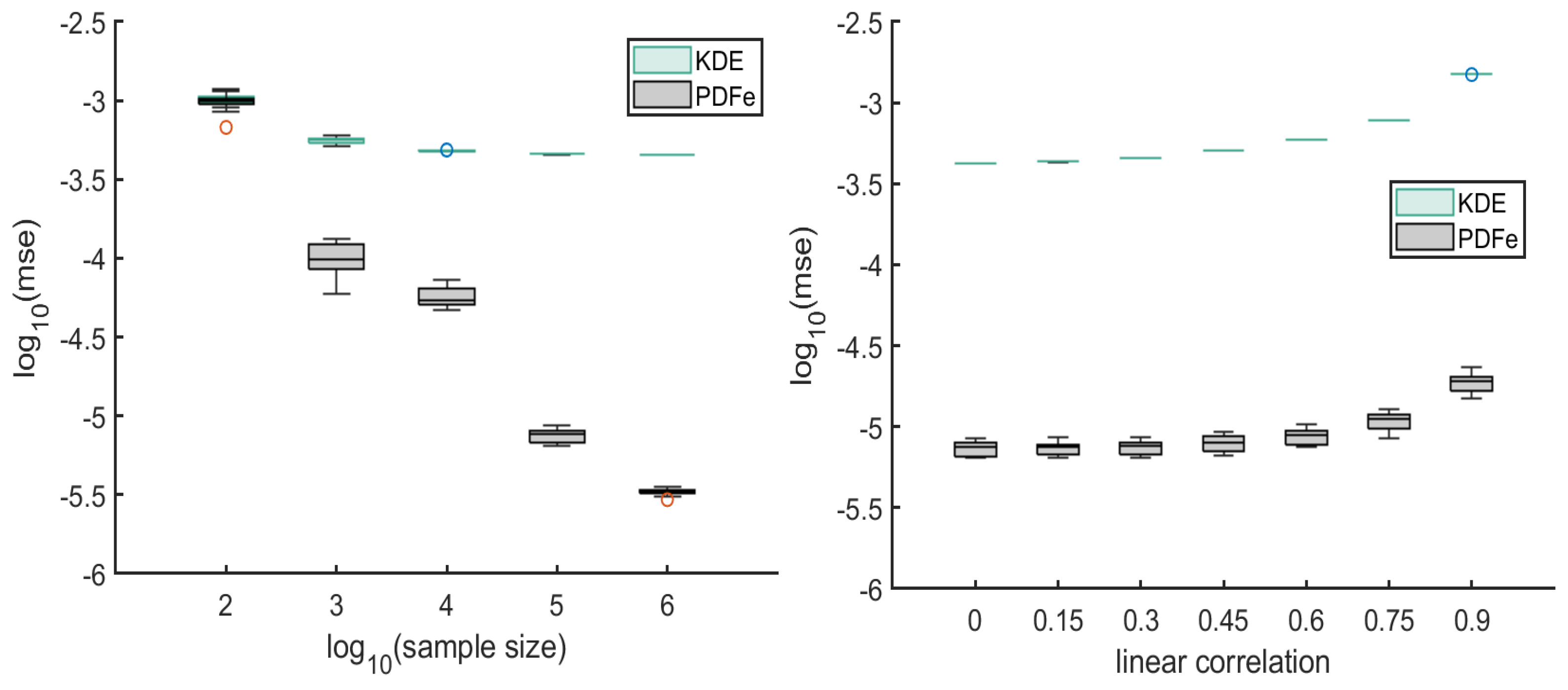 Mathematics 11 00155 g004