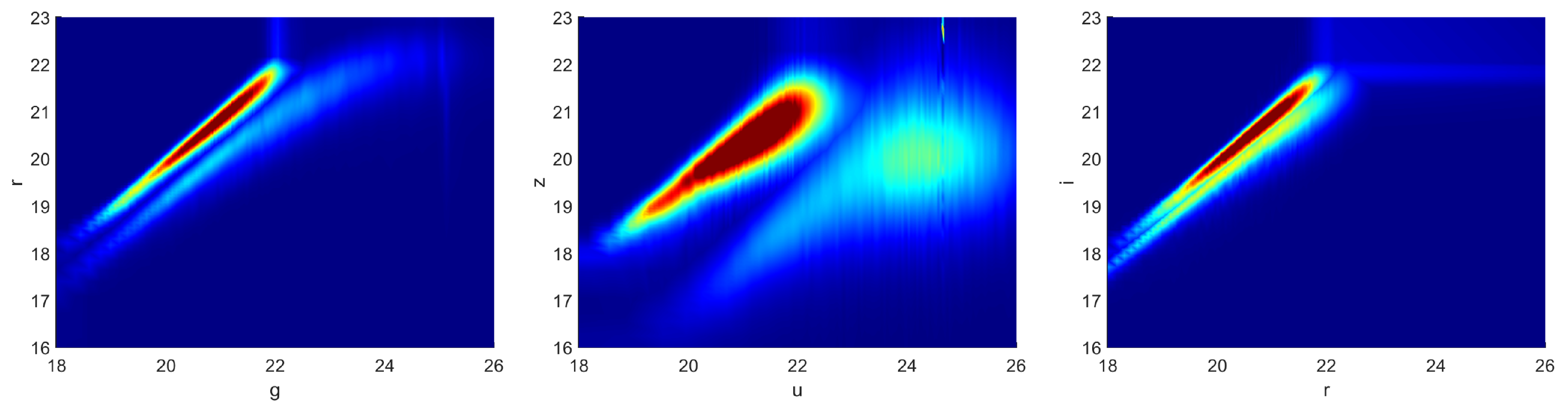 Mathematics 11 00155 g007