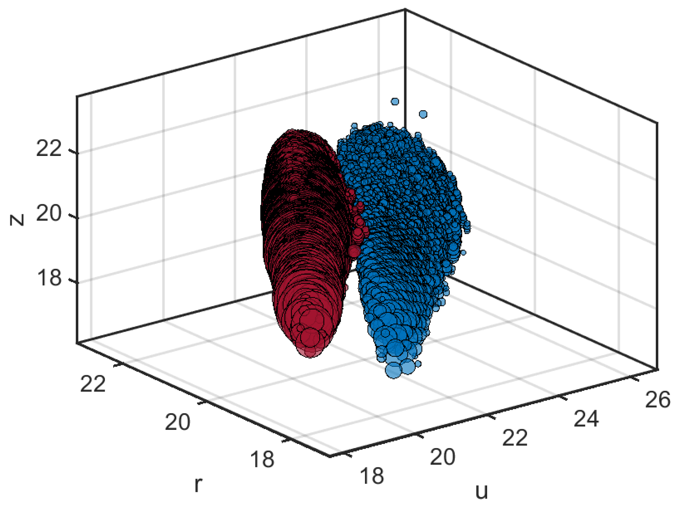 Mathematics 11 00155 g008