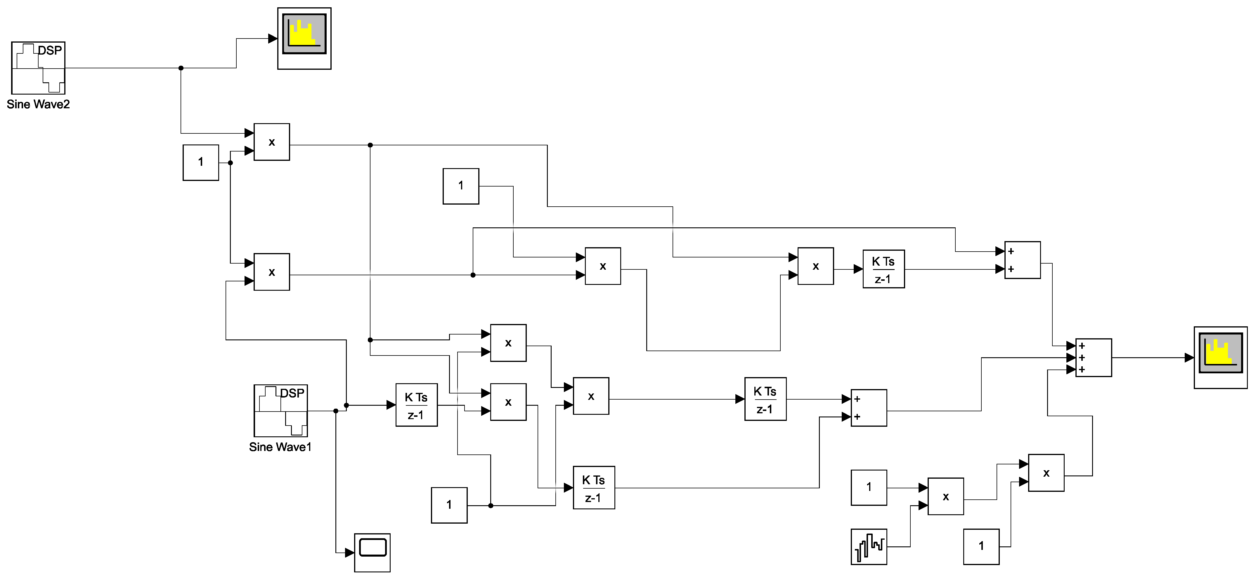 A New Result Concerning Nonlocal Controllability of Hilfer 