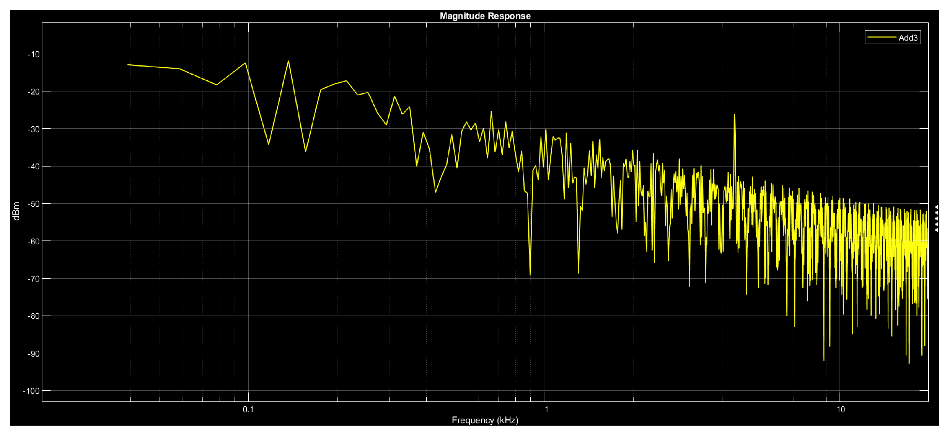 Mathematics 11 00159 g002 Mathematics 11 00159 g002