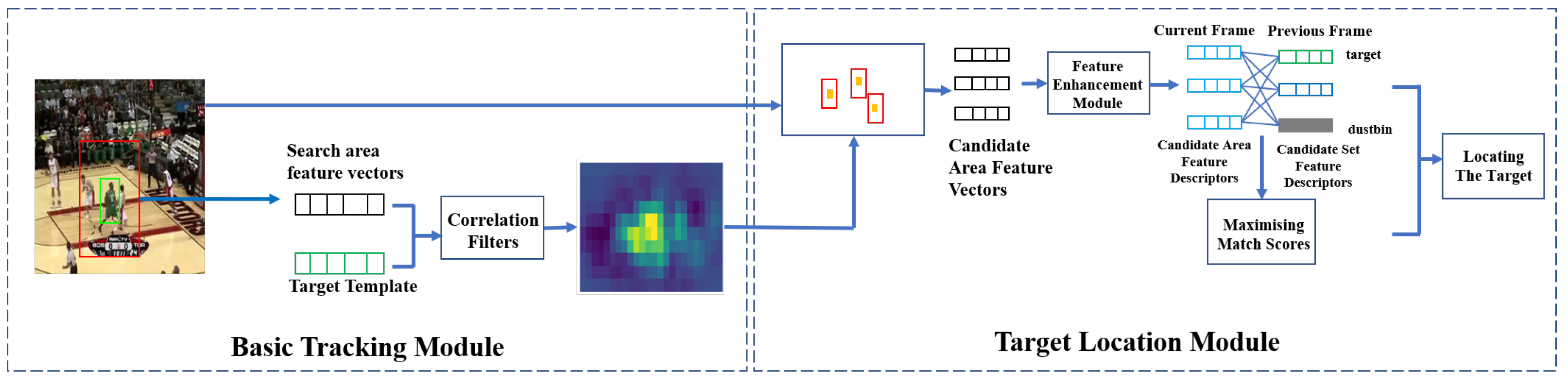 Mathematics 11 00163 g001 Mathematics 11 00163 g001