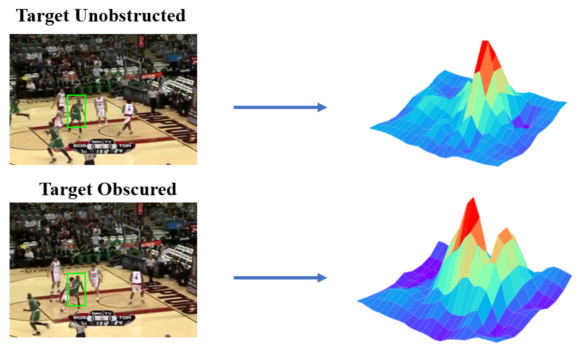 Mathematics 11 00163 g002 Mathematics 11 00163 g002