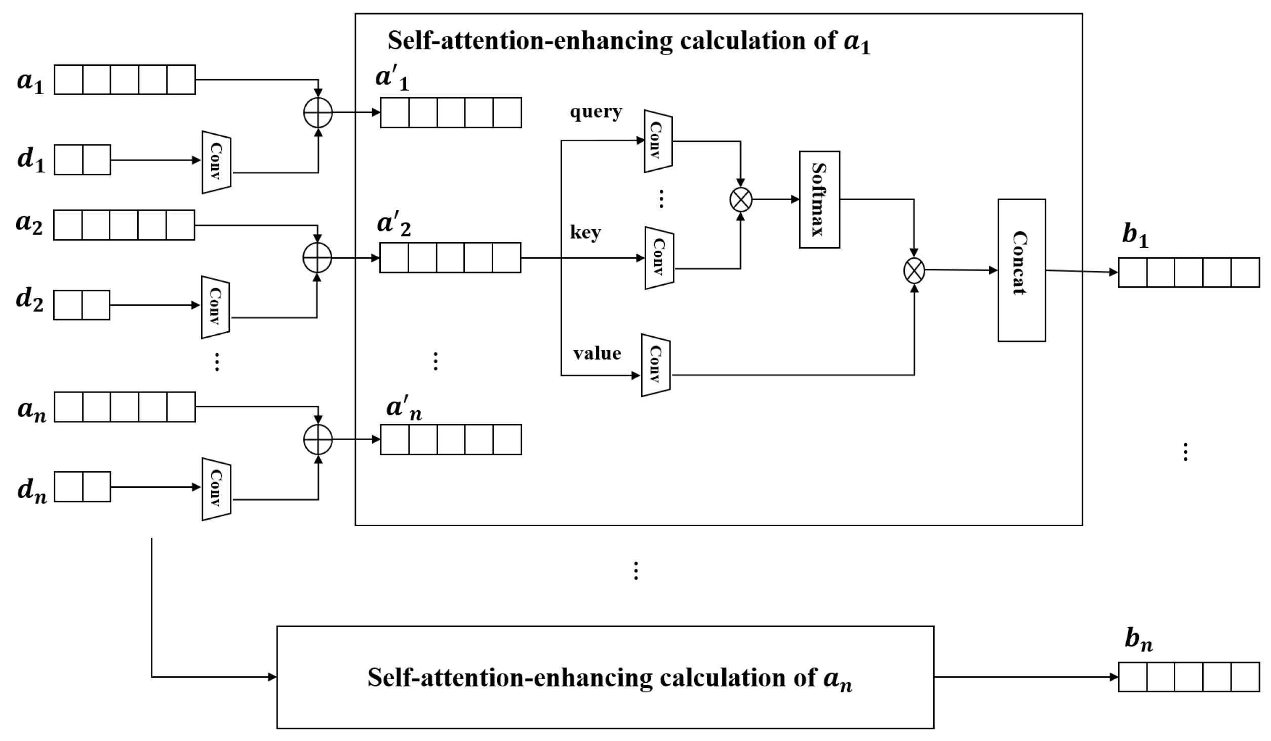 Mathematics 11 00163 g003 Mathematics 11 00163 g003