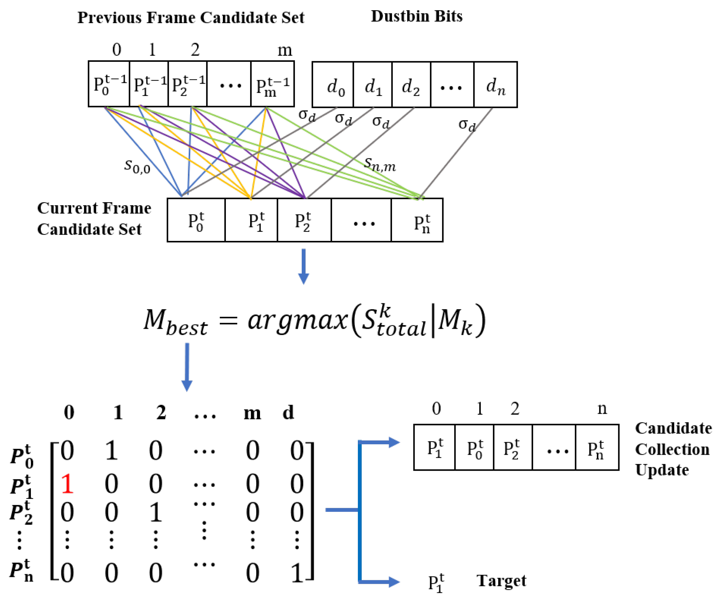 Mathematics 11 00163 g004 Mathematics 11 00163 g004