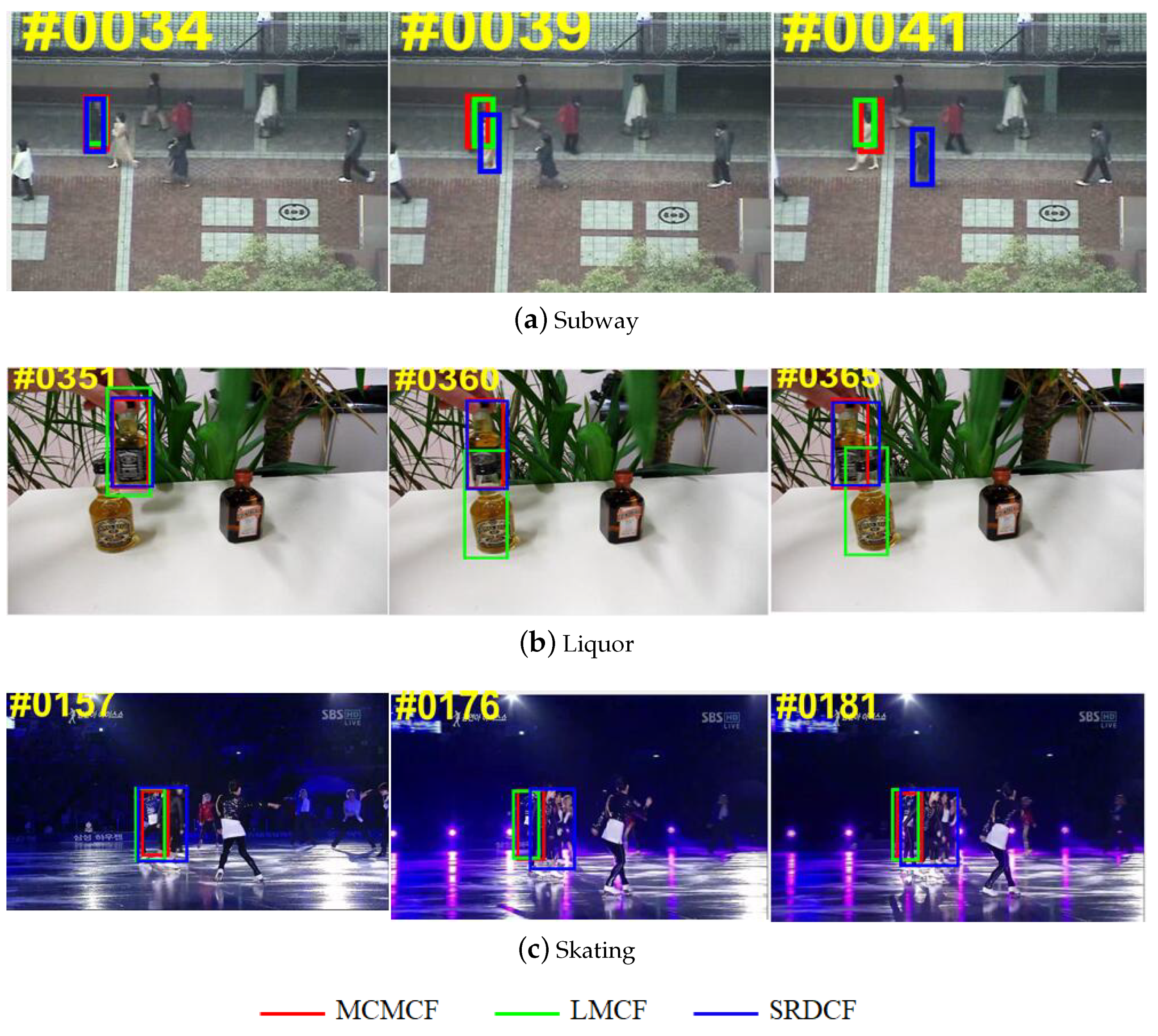 Mathematics 11 00163 g006 Mathematics 11 00163 g006