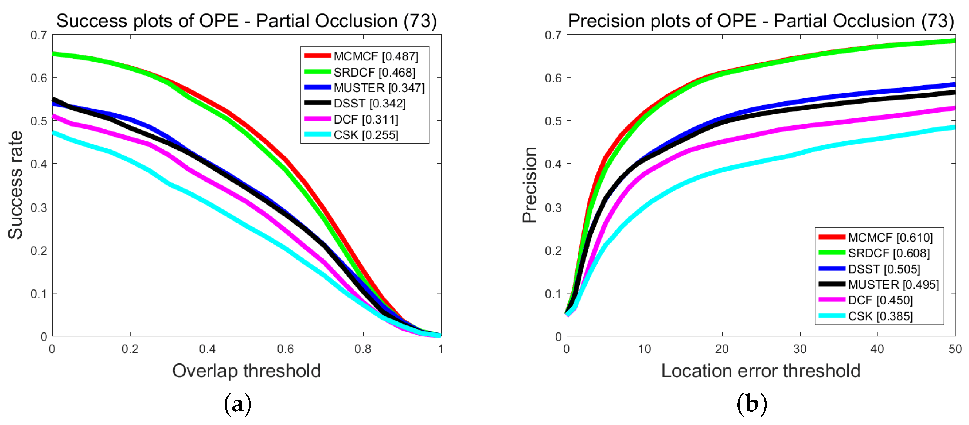 Mathematics 11 00163 g008 Mathematics 11 00163 g008