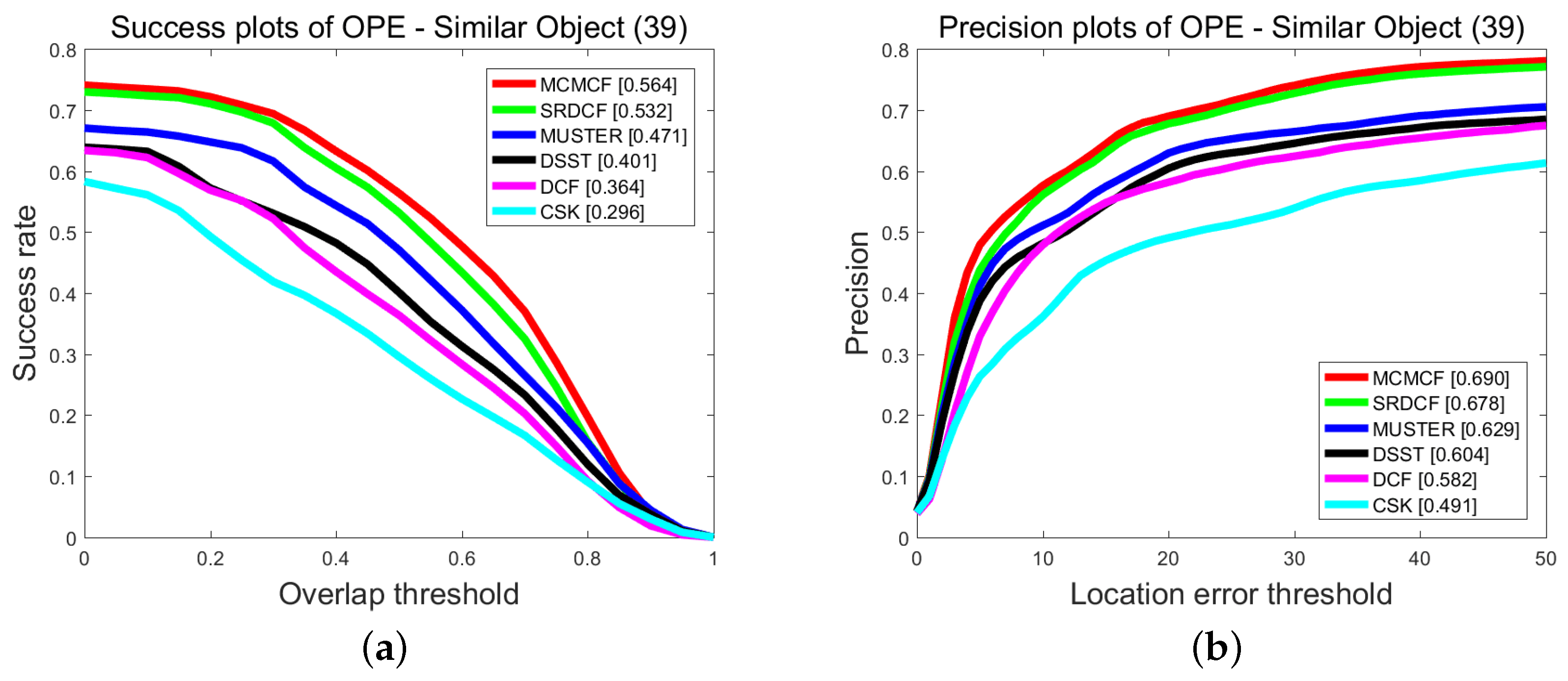 Mathematics 11 00163 g009 Mathematics 11 00163 g009