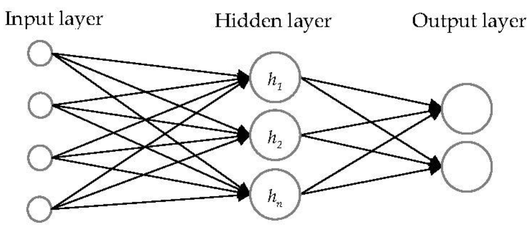 Mathematics 11 00164 g002