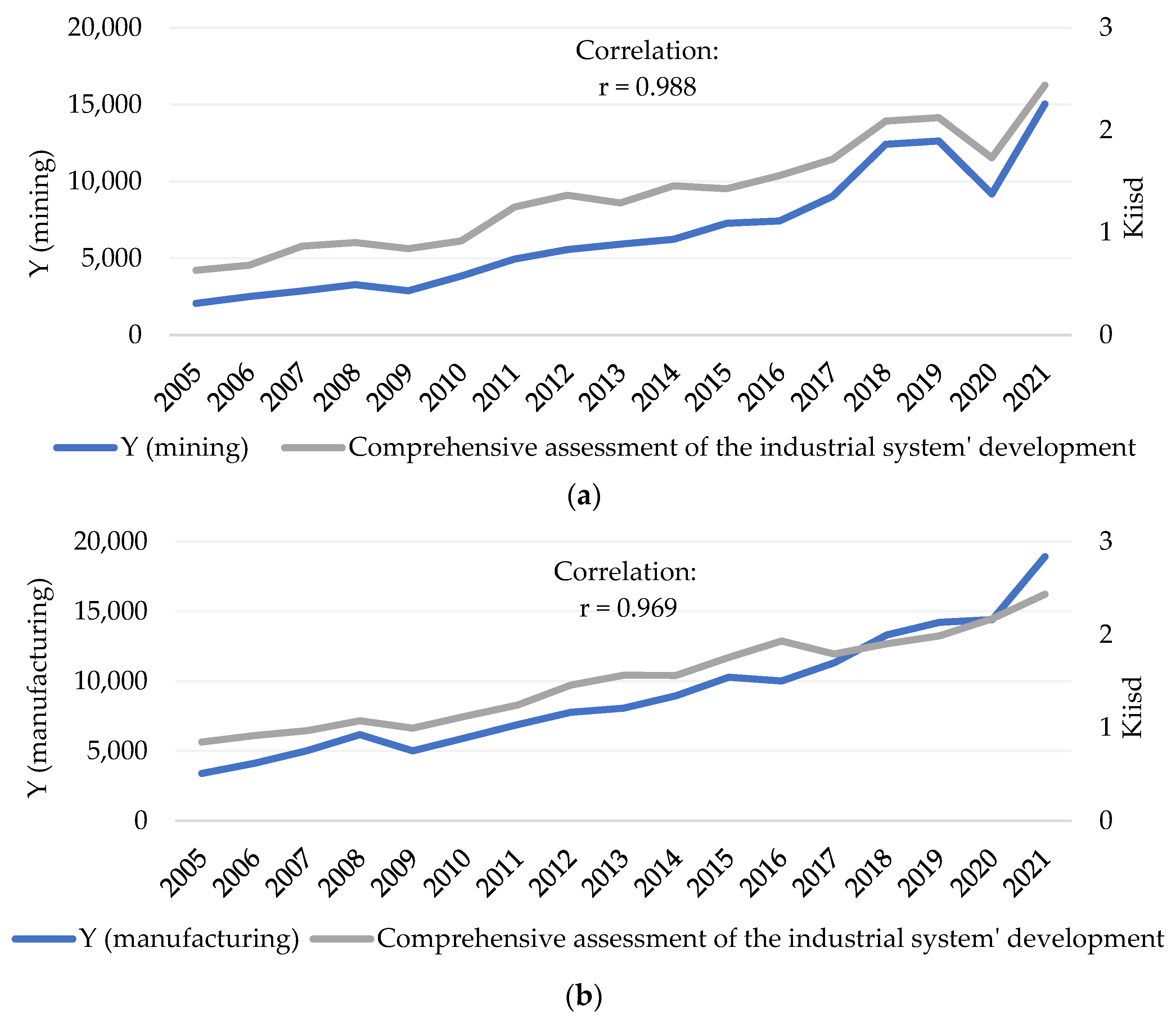 Mathematics 11 00164 g004