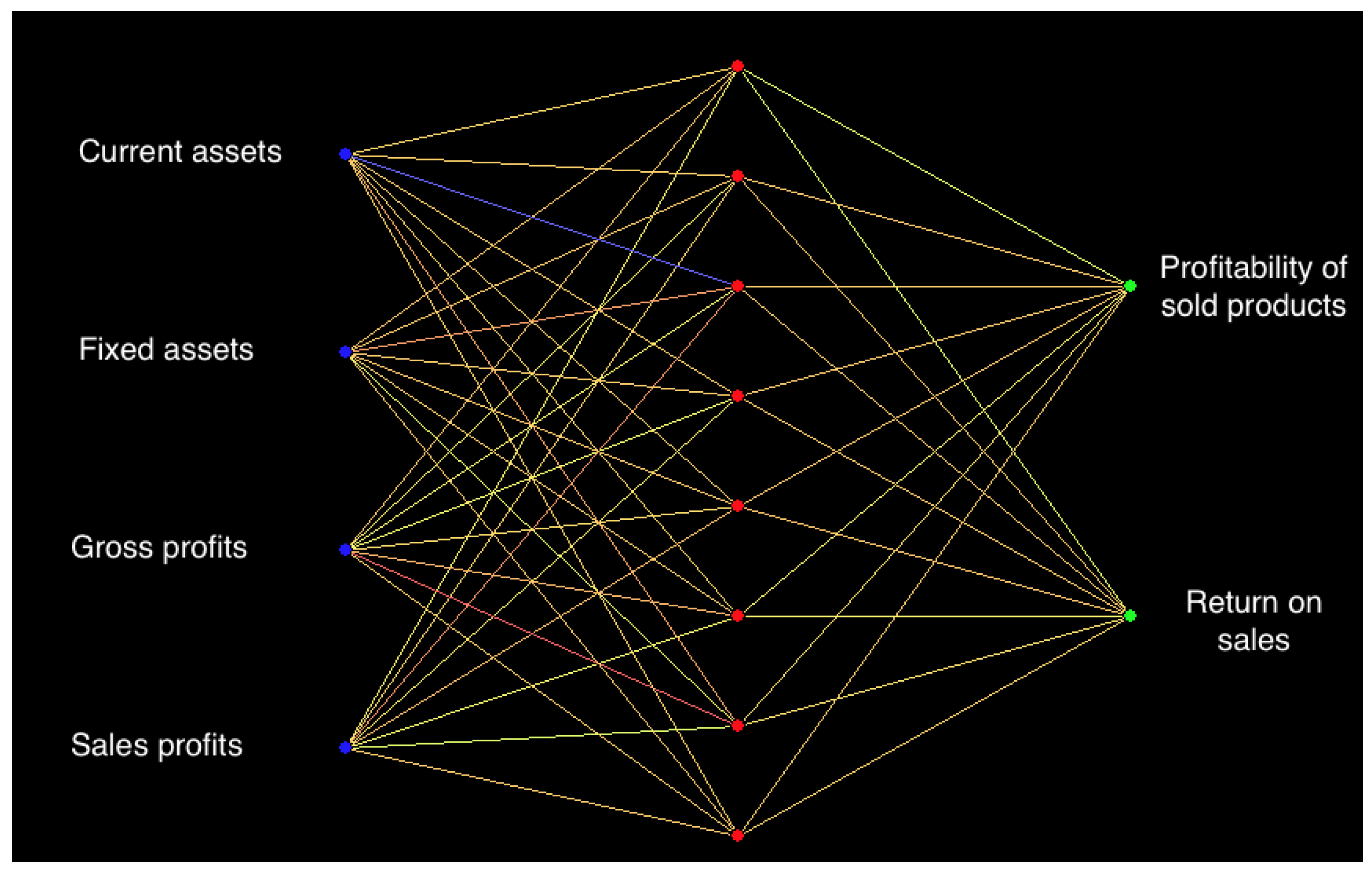 Mathematics 11 00164 g010