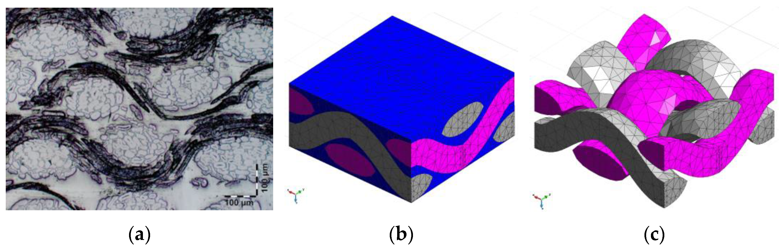 Mathematics 11 00165 g006