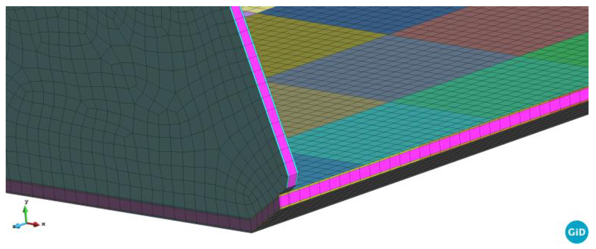 Mathematics 11 00165 g008