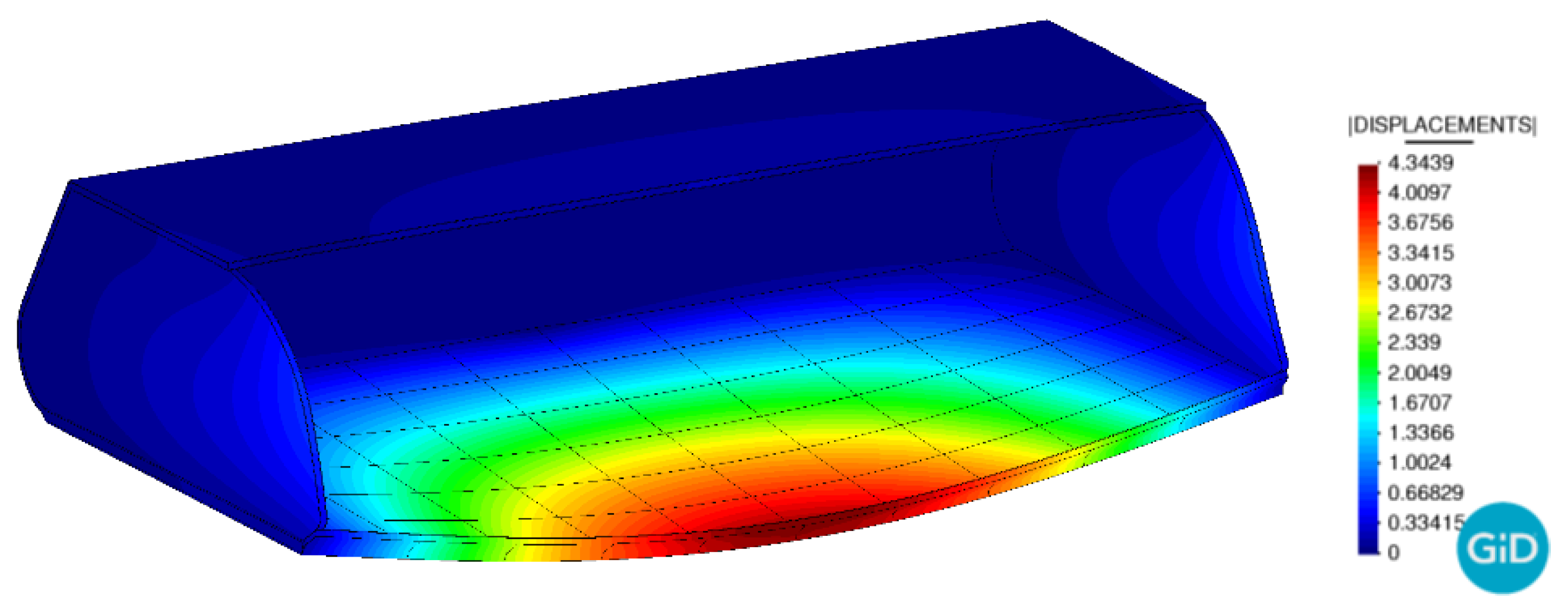 Mathematics 11 00165 g010