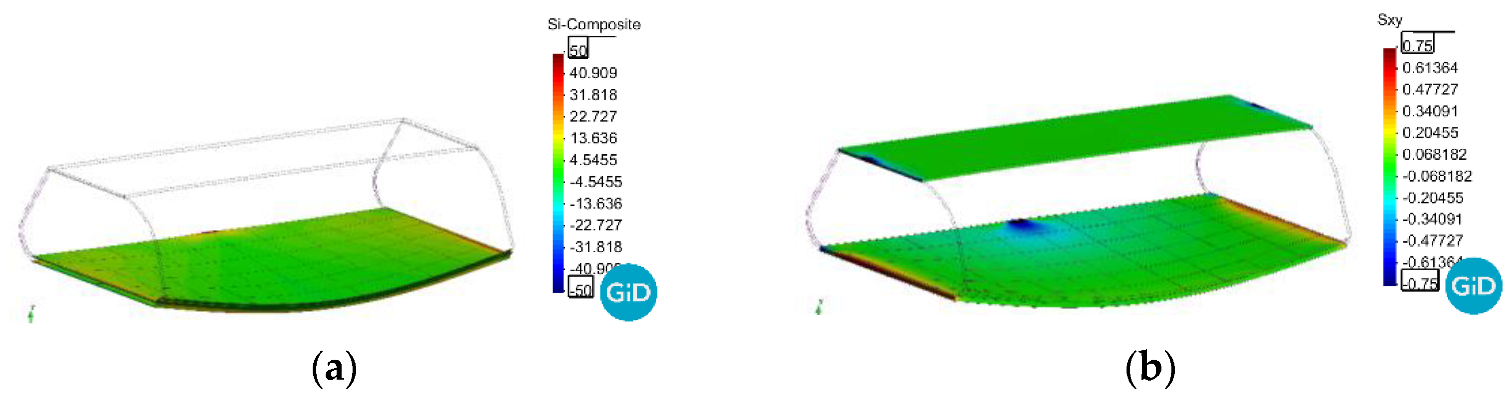 Mathematics 11 00165 g016