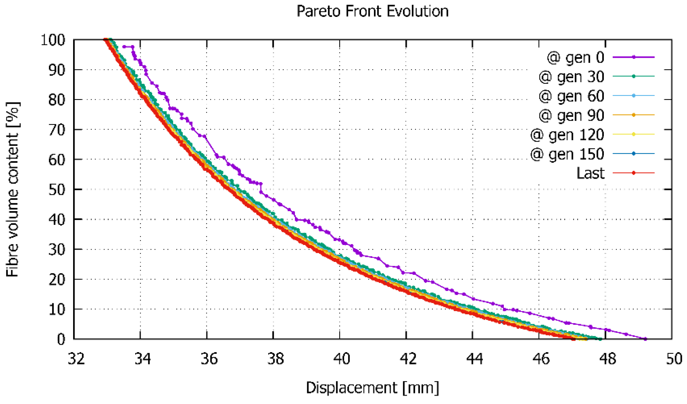 Mathematics 11 00165 g017