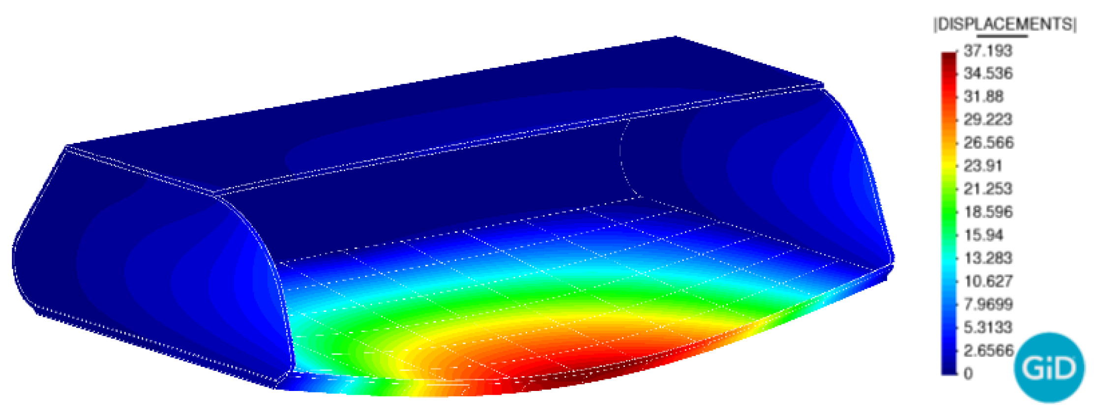 Mathematics 11 00165 g019