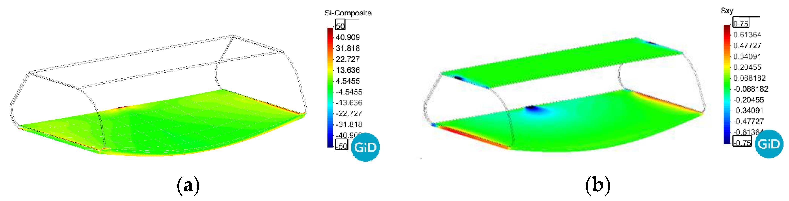 Mathematics 11 00165 g020