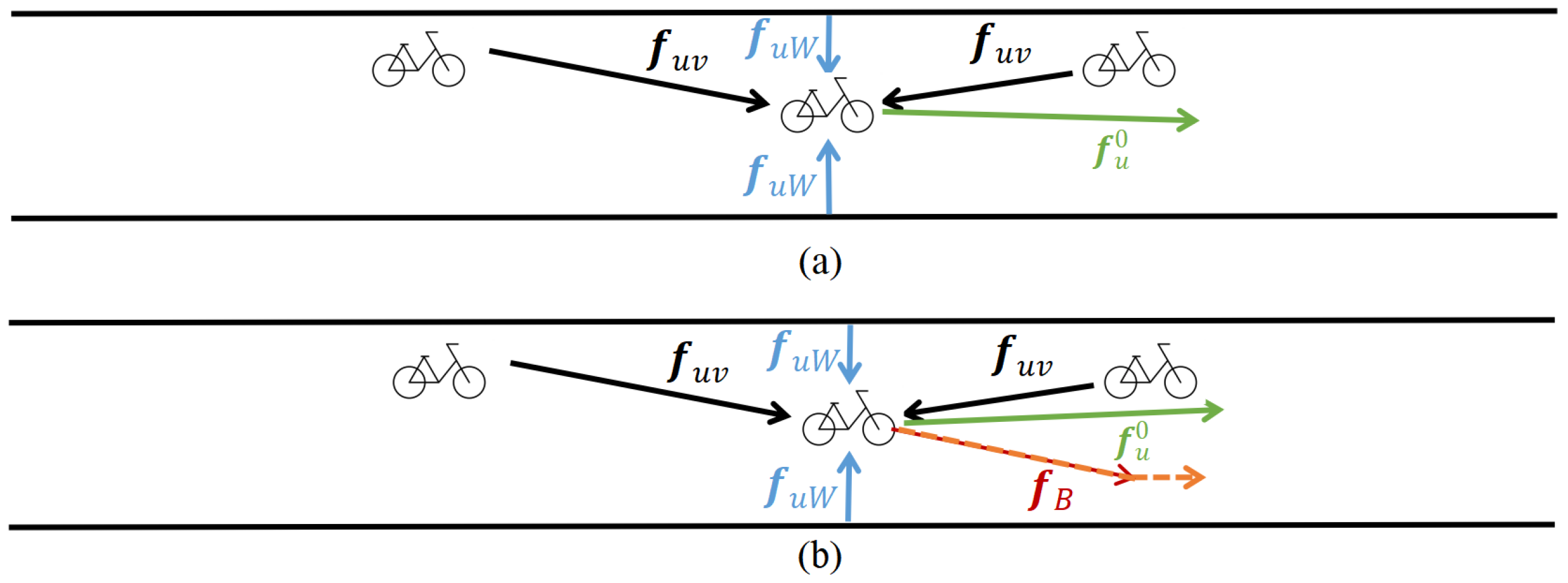 Mathematics 11 00170 g001