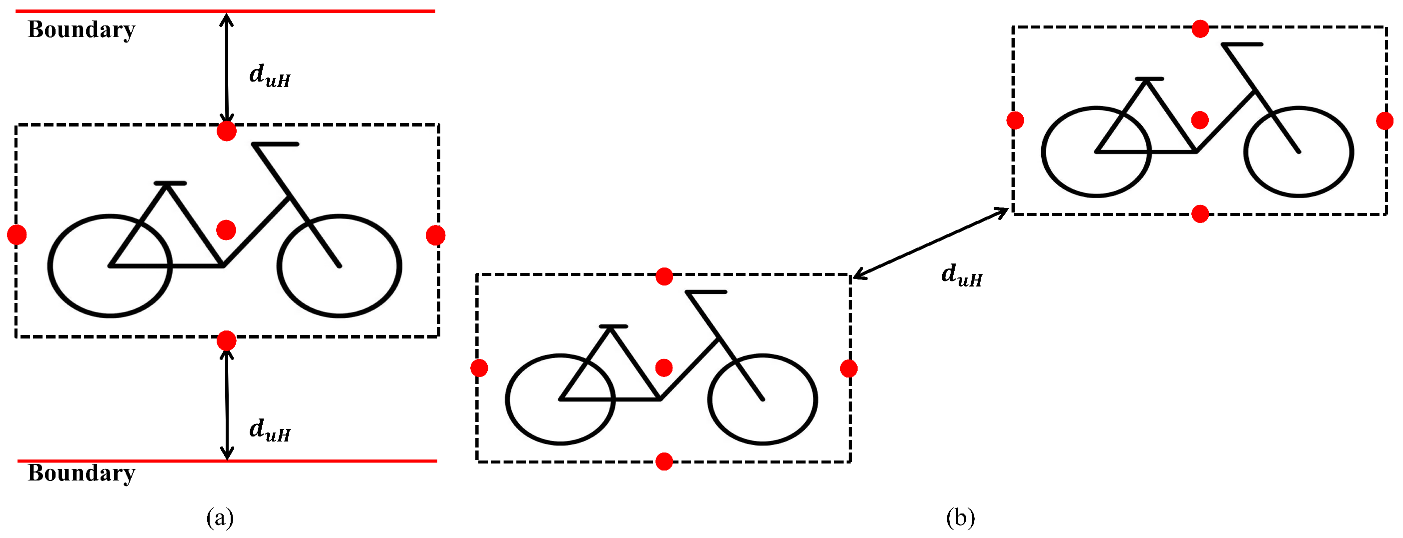 Mathematics 11 00170 g002