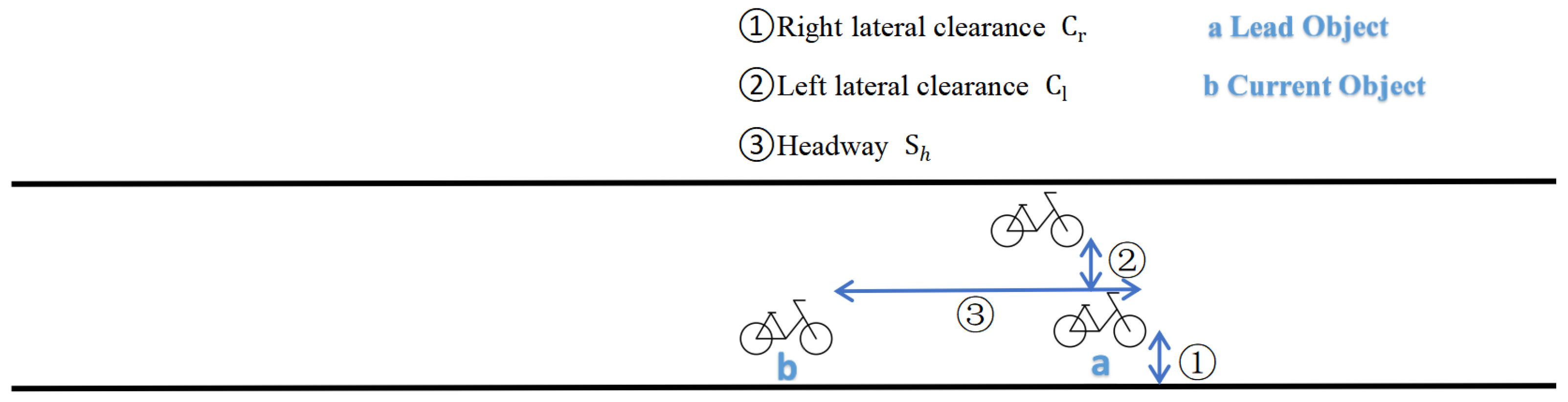 Mathematics 11 00170 g003