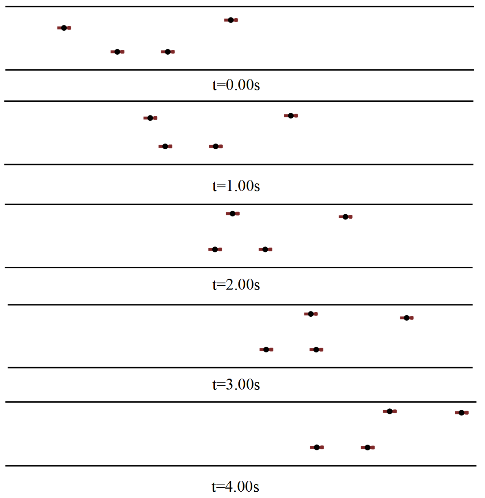 Mathematics 11 00170 g007