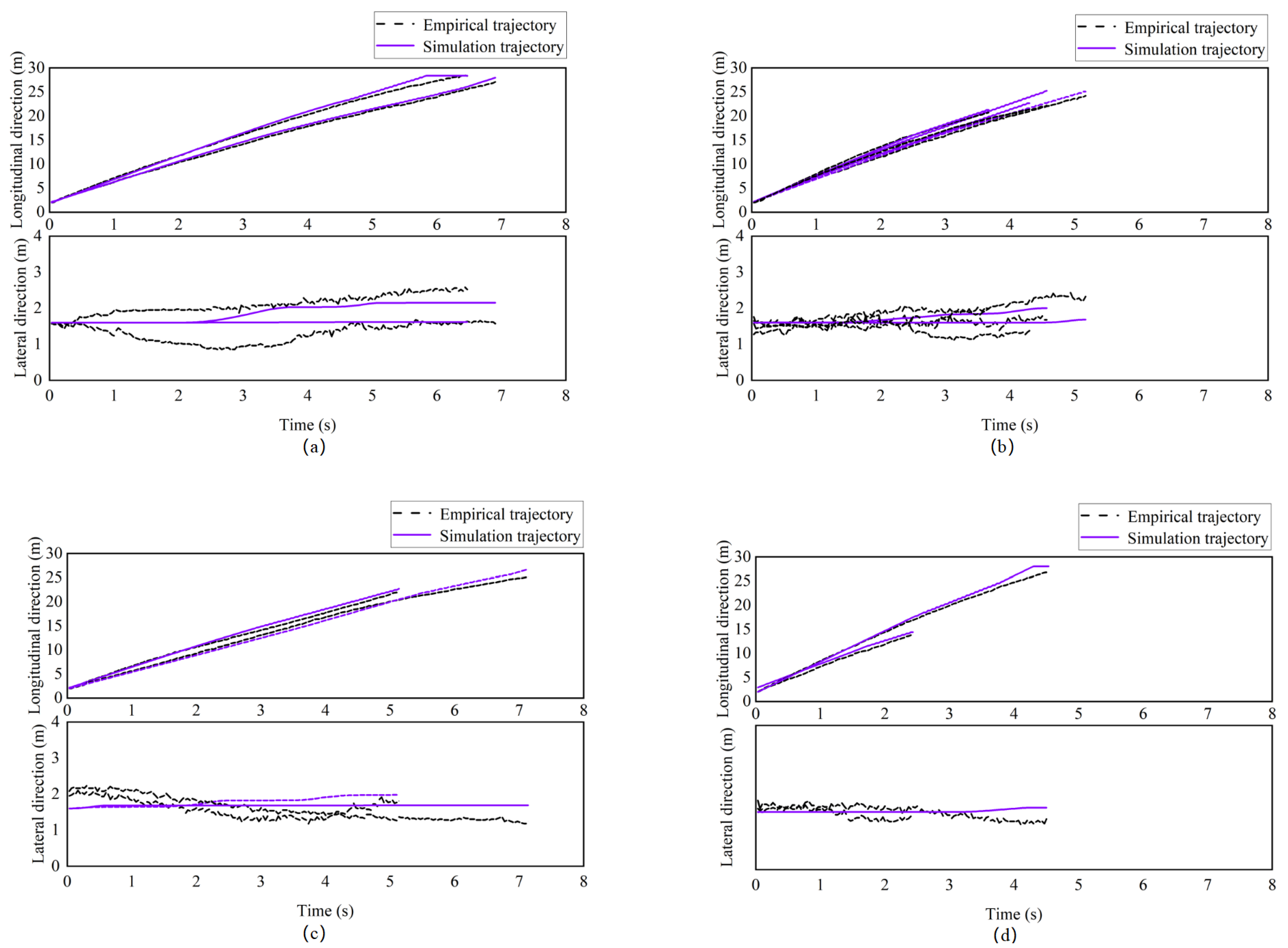 Mathematics 11 00170 g008