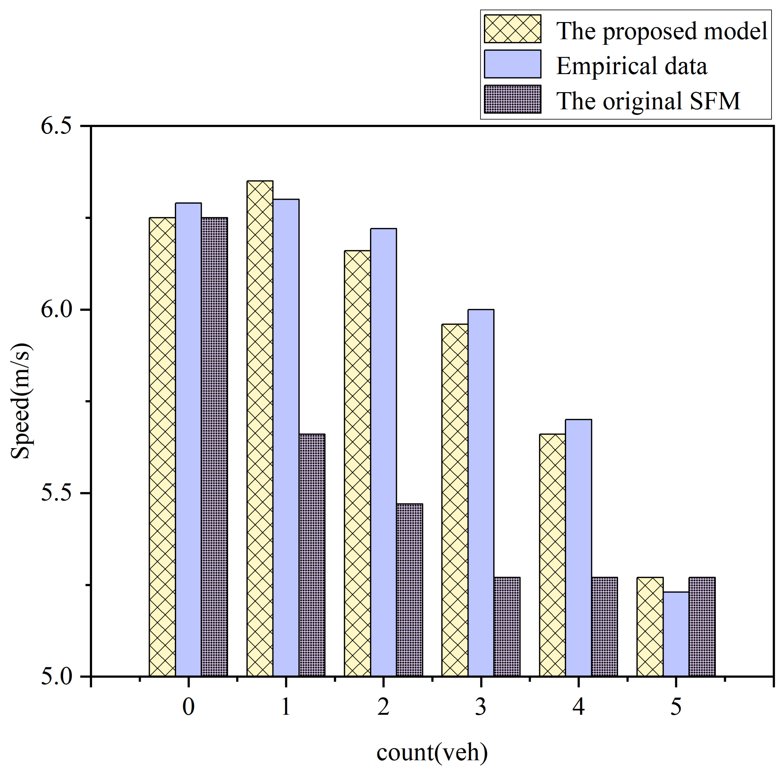 Mathematics 11 00170 g011