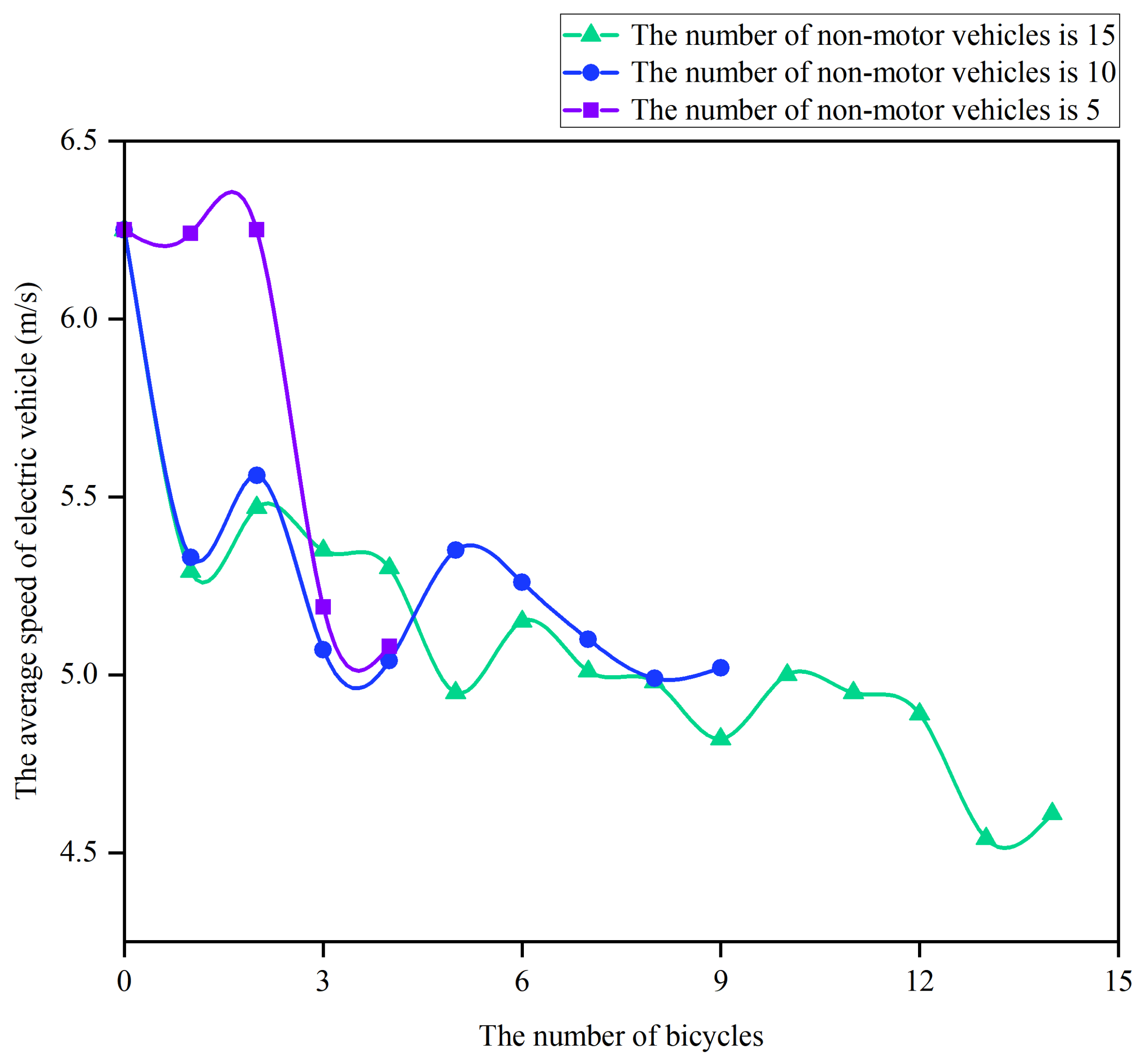 Mathematics 11 00170 g012
