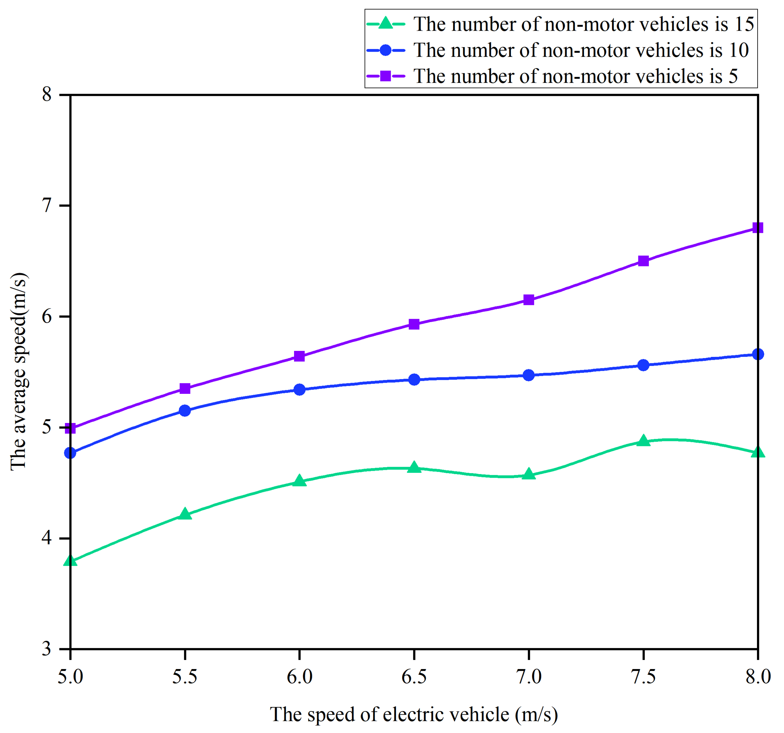 Mathematics 11 00170 g013