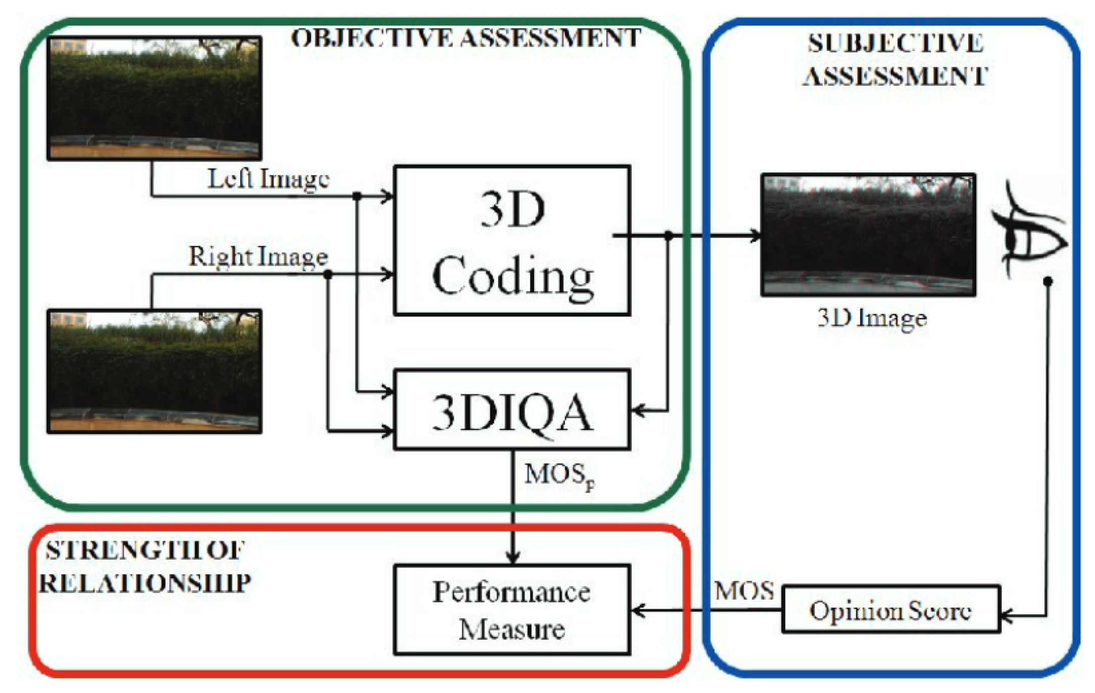 Mathematics 11 00171 g008