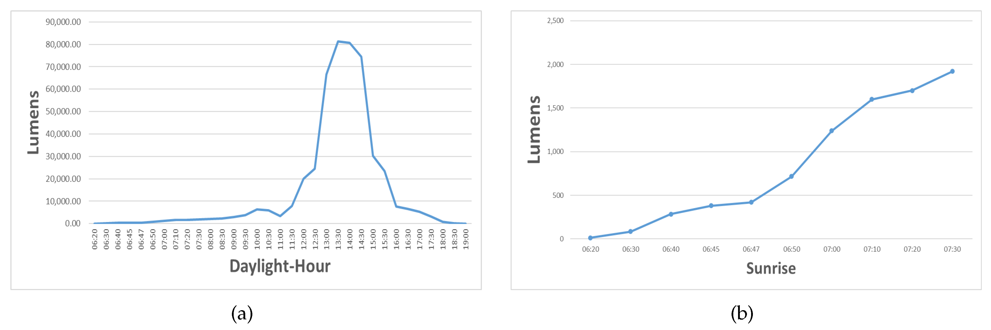 Mathematics 11 00171 g012