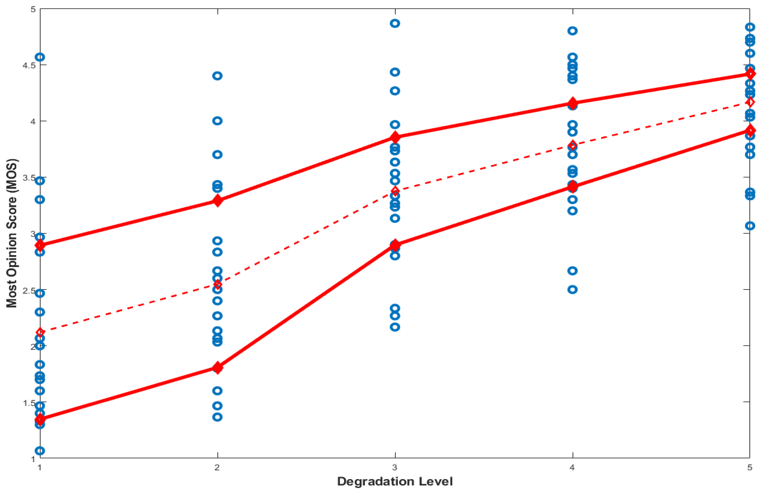 Mathematics 11 00171 g017