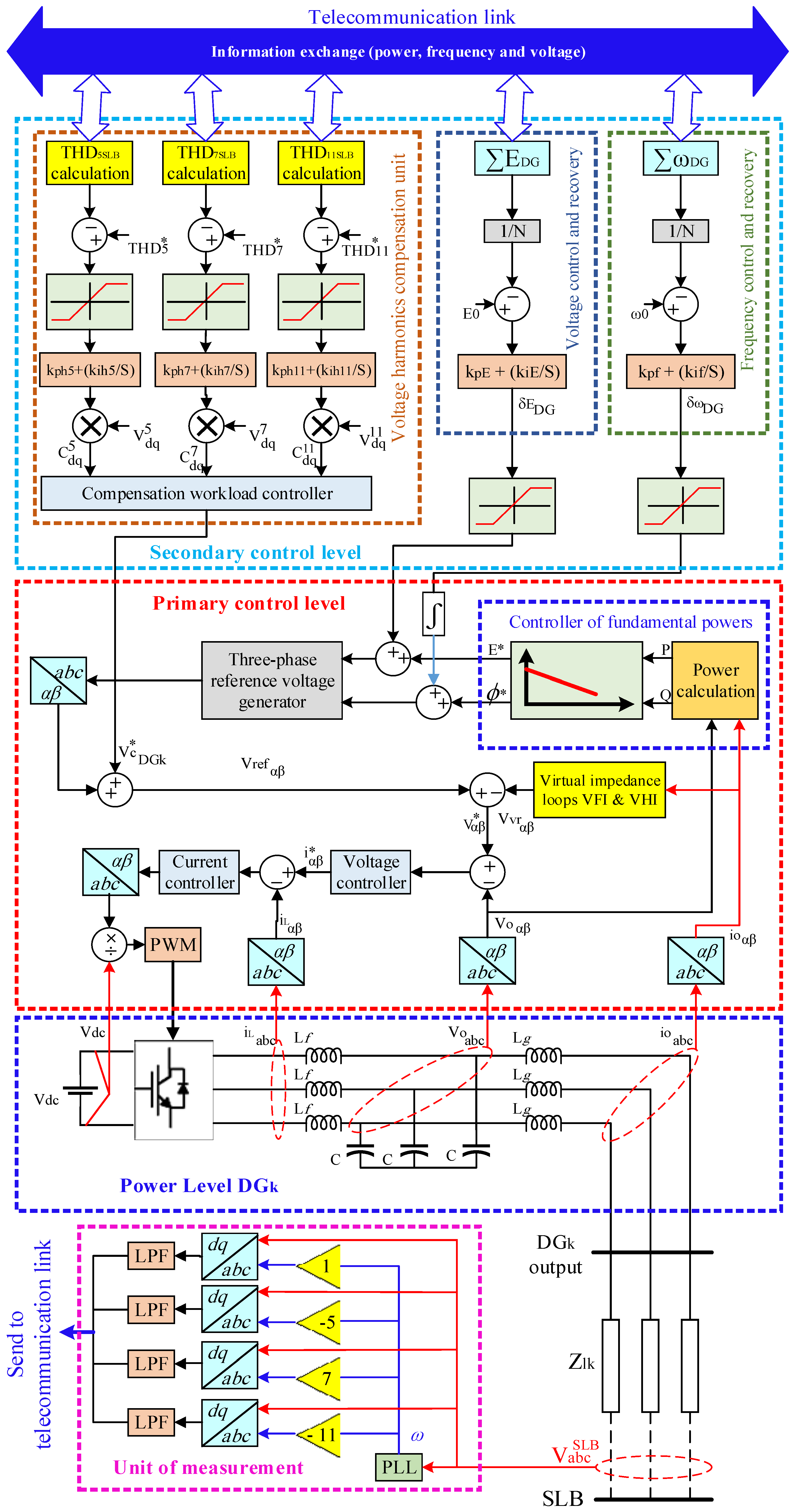 Mathematics 11 00172 g002 Mathematics 11 00172 g002