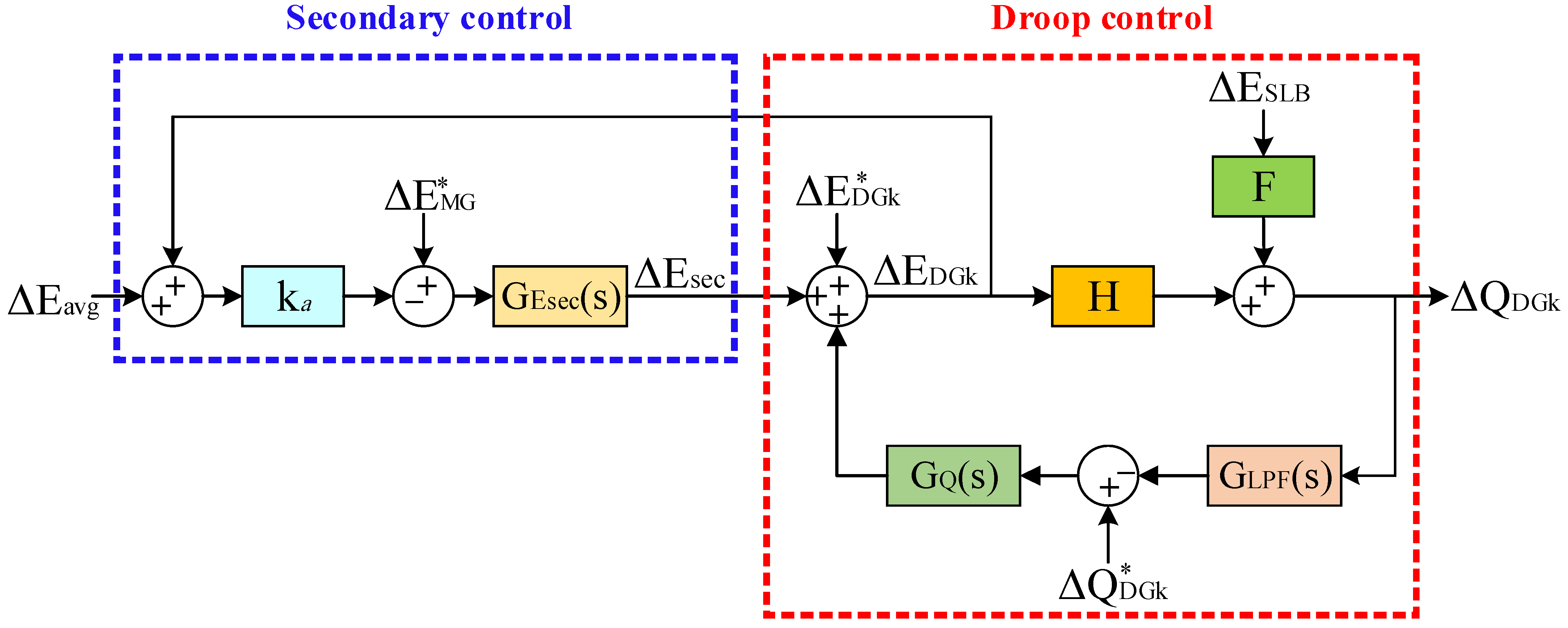 Mathematics 11 00172 g004 Mathematics 11 00172 g004