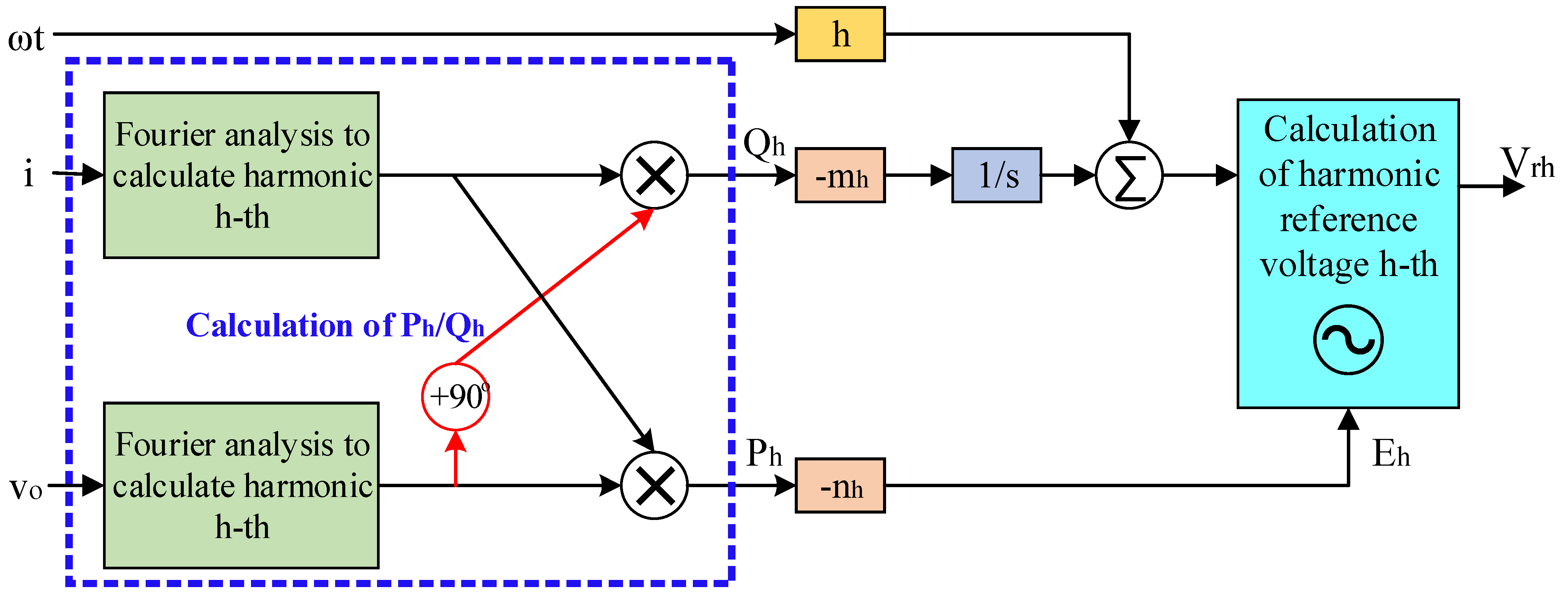 Mathematics 11 00172 g011 Mathematics 11 00172 g011