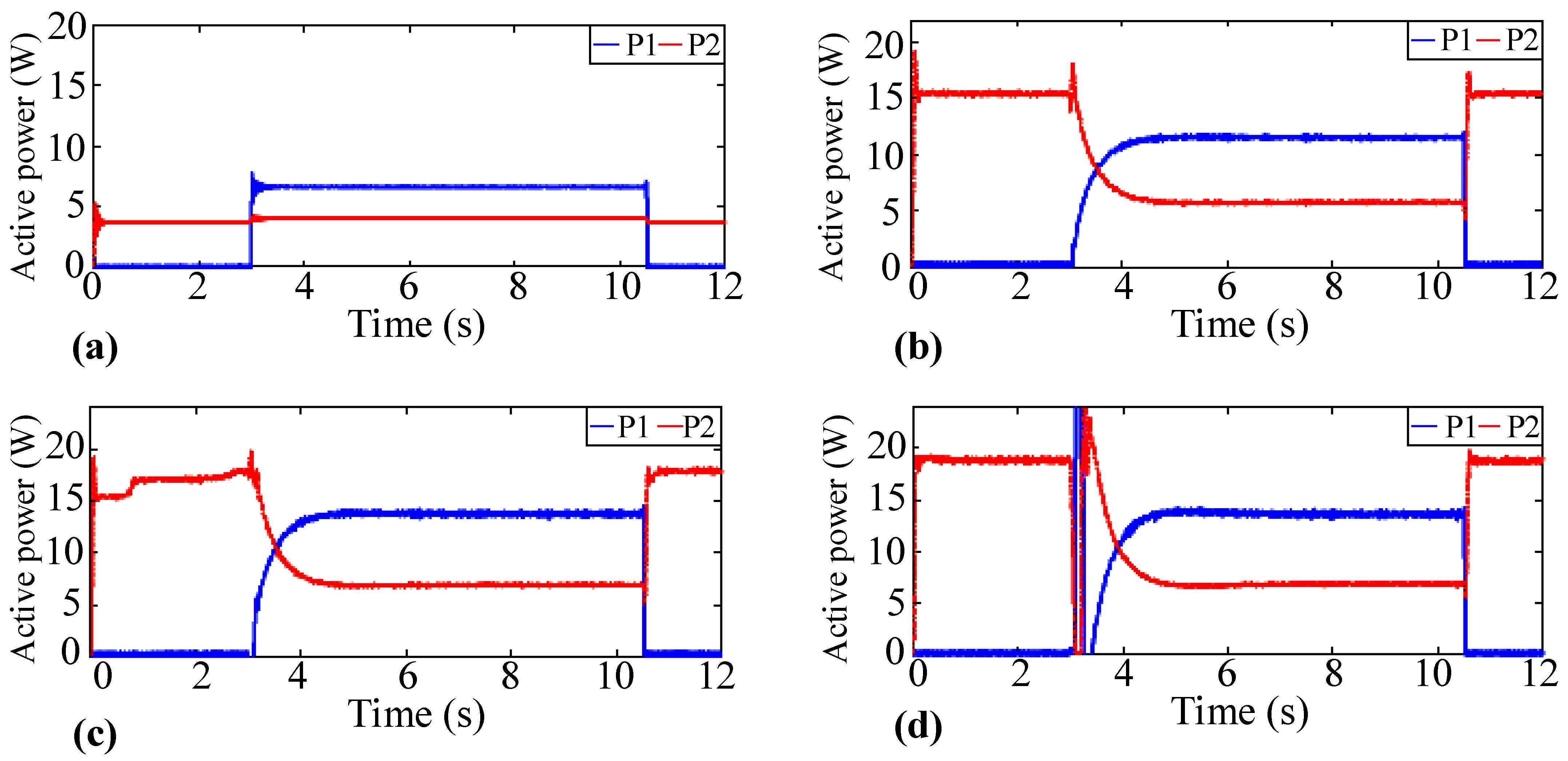 Mathematics 11 00172 g015 Mathematics 11 00172 g015
