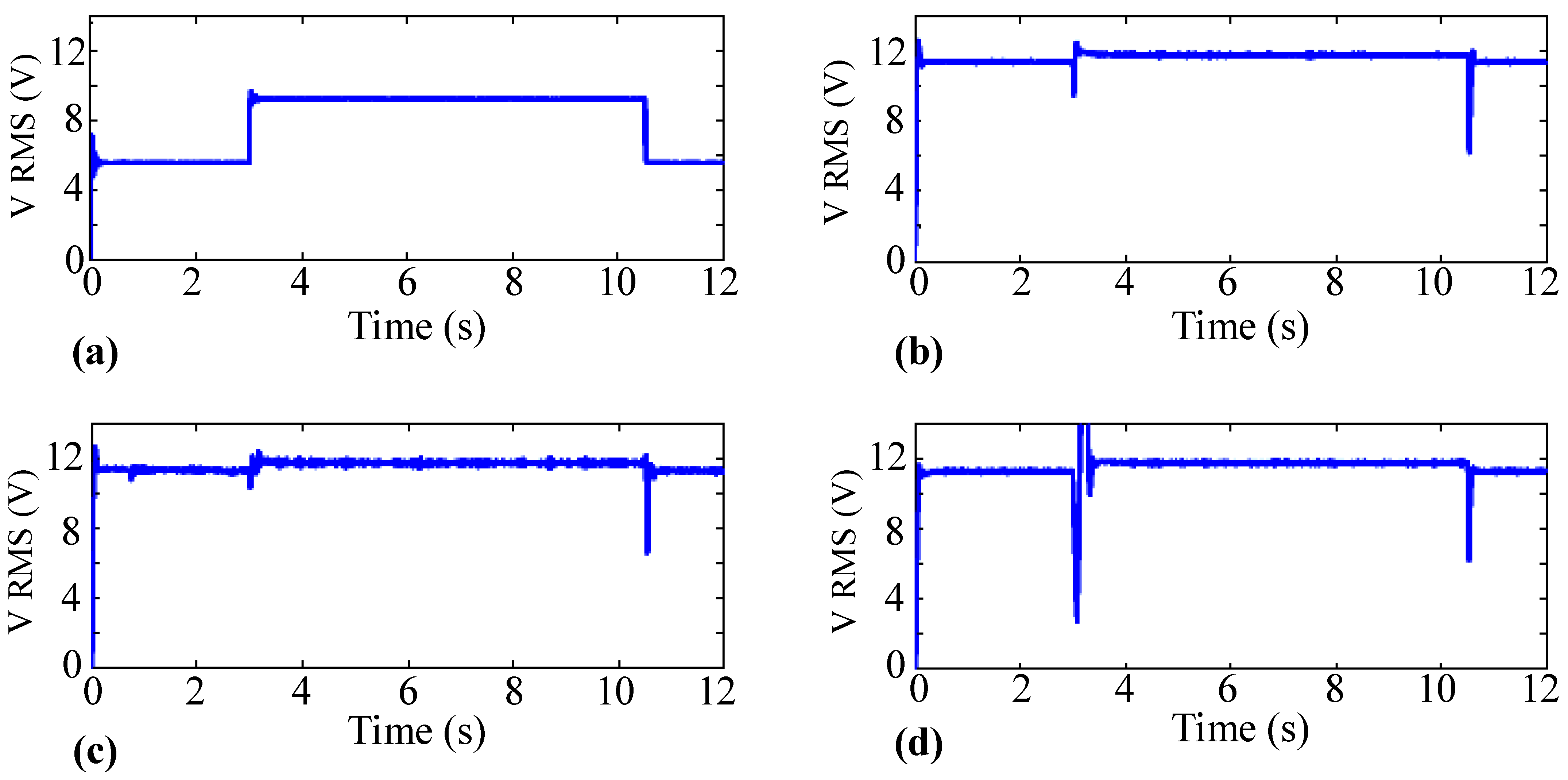 Mathematics 11 00172 g016 Mathematics 11 00172 g016