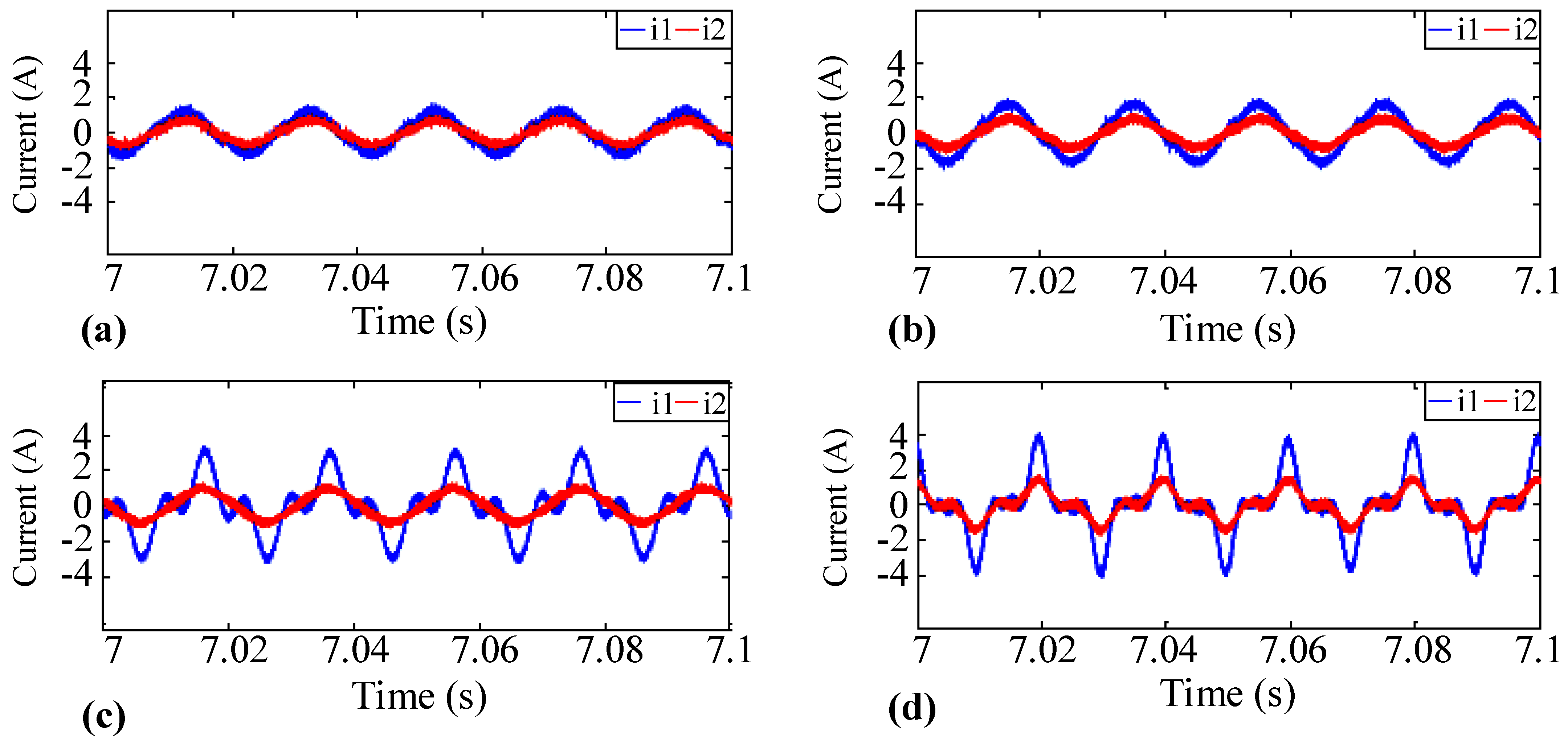 Mathematics 11 00172 g017 Mathematics 11 00172 g017