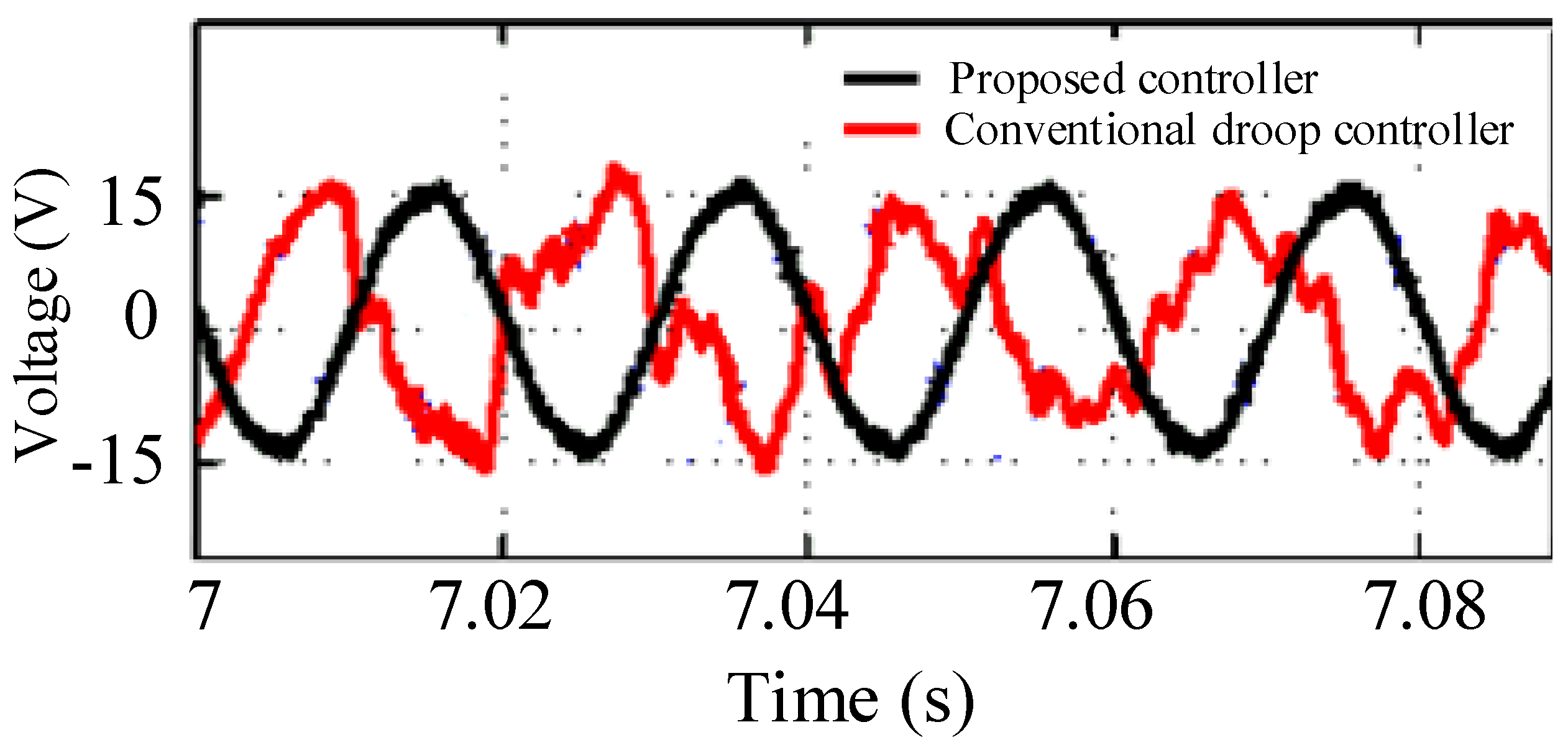 Mathematics 11 00172 g020 Mathematics 11 00172 g020