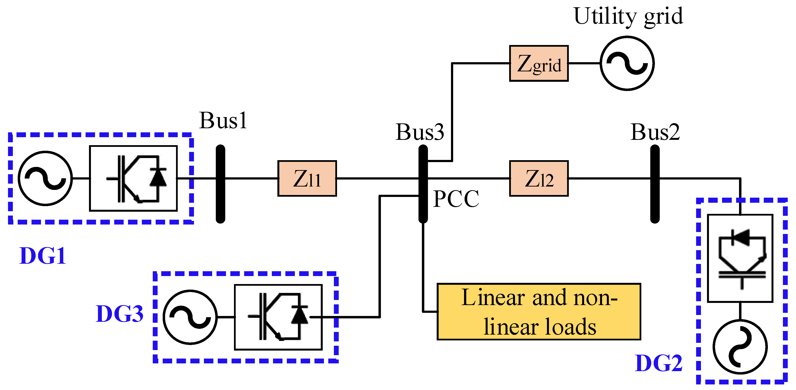 Mathematics 11 00172 g021 Mathematics 11 00172 g021
