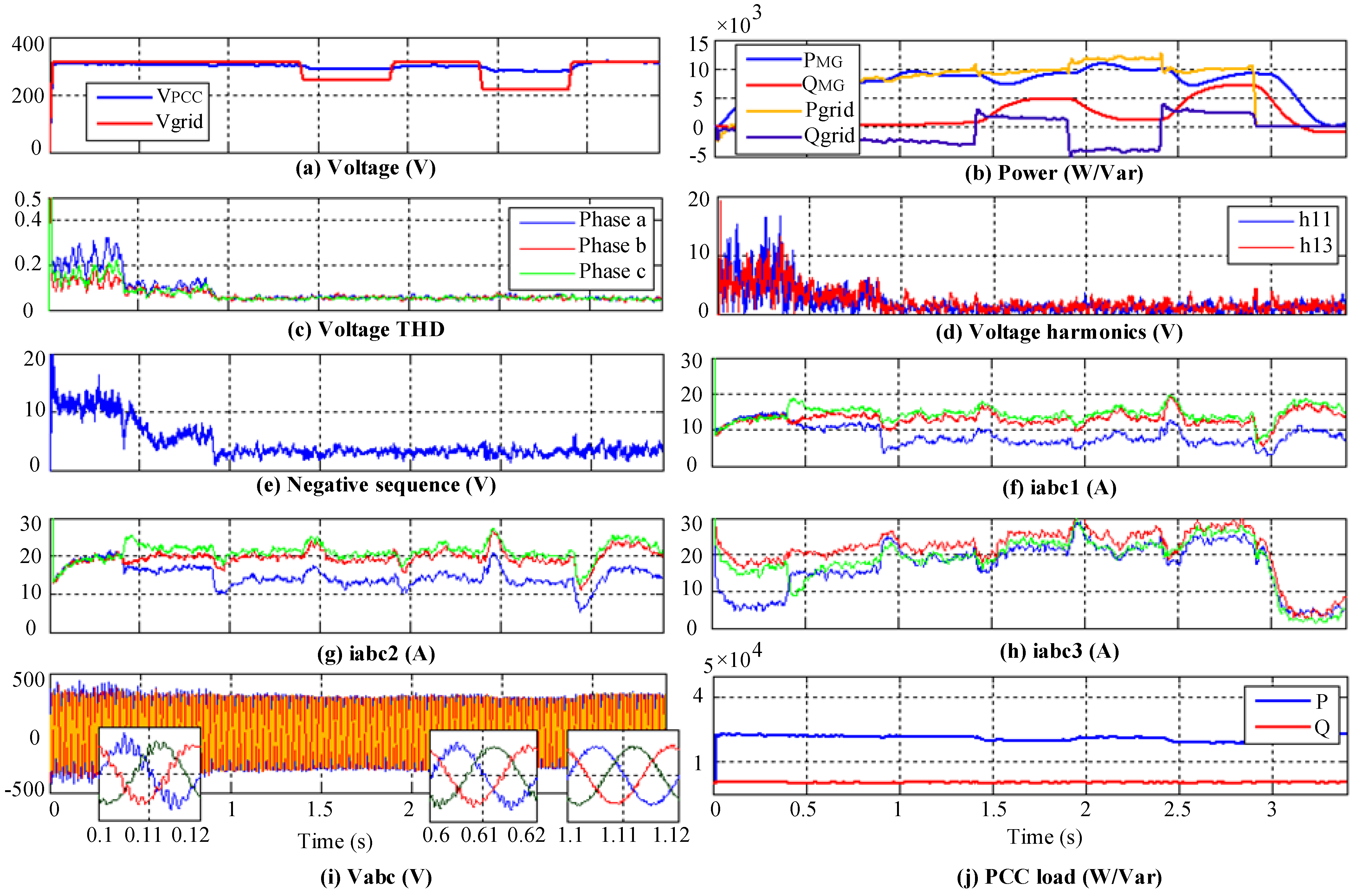 Mathematics 11 00172 g022 Mathematics 11 00172 g022