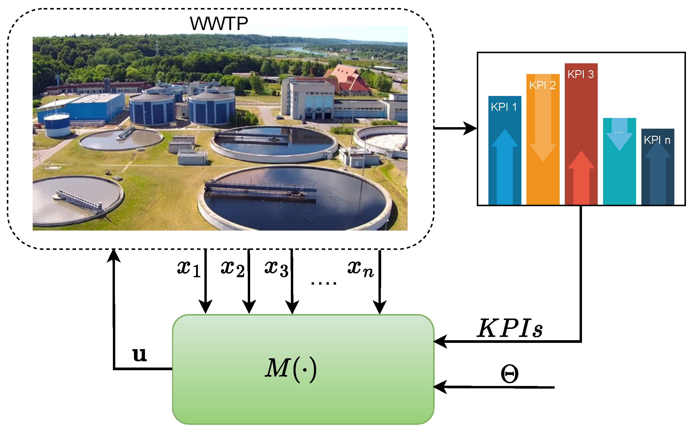 Mathematics 11 00173 g001 Mathematics 11 00173 g001