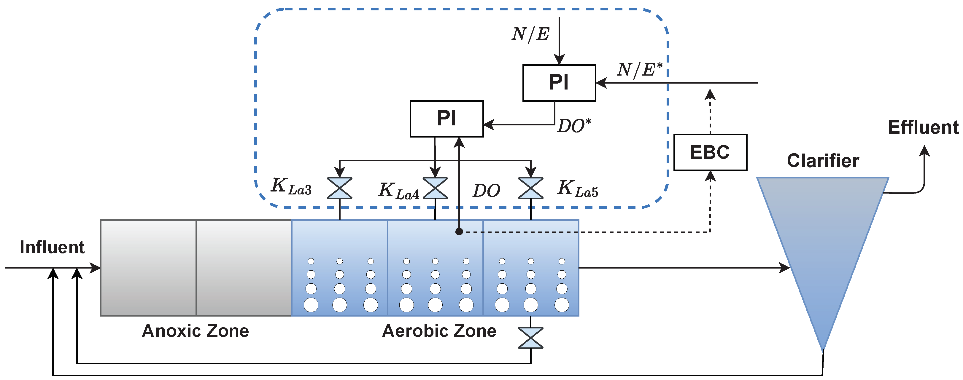 Mathematics 11 00173 g007 Mathematics 11 00173 g007