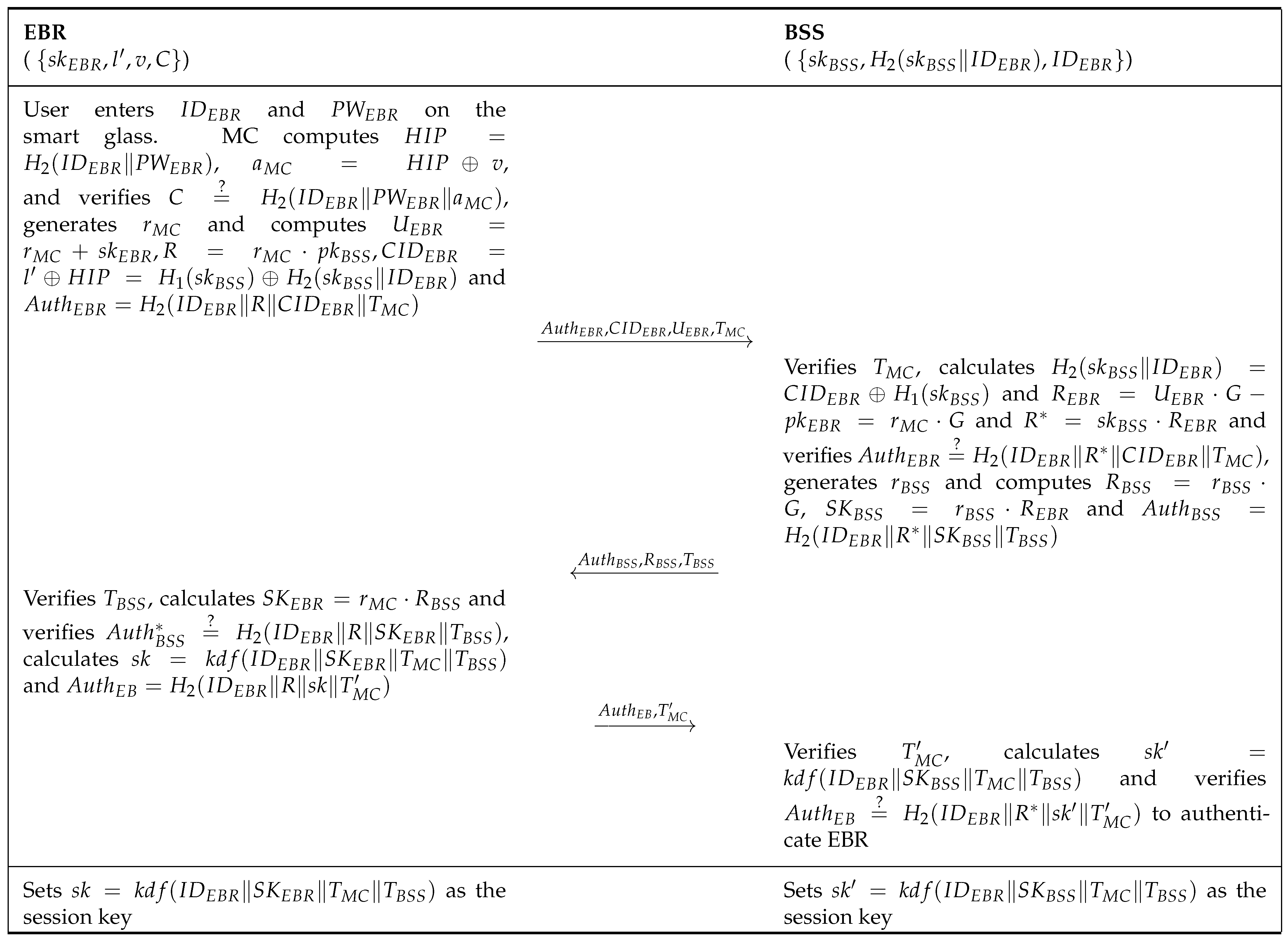Mathematics 11 00176 g003