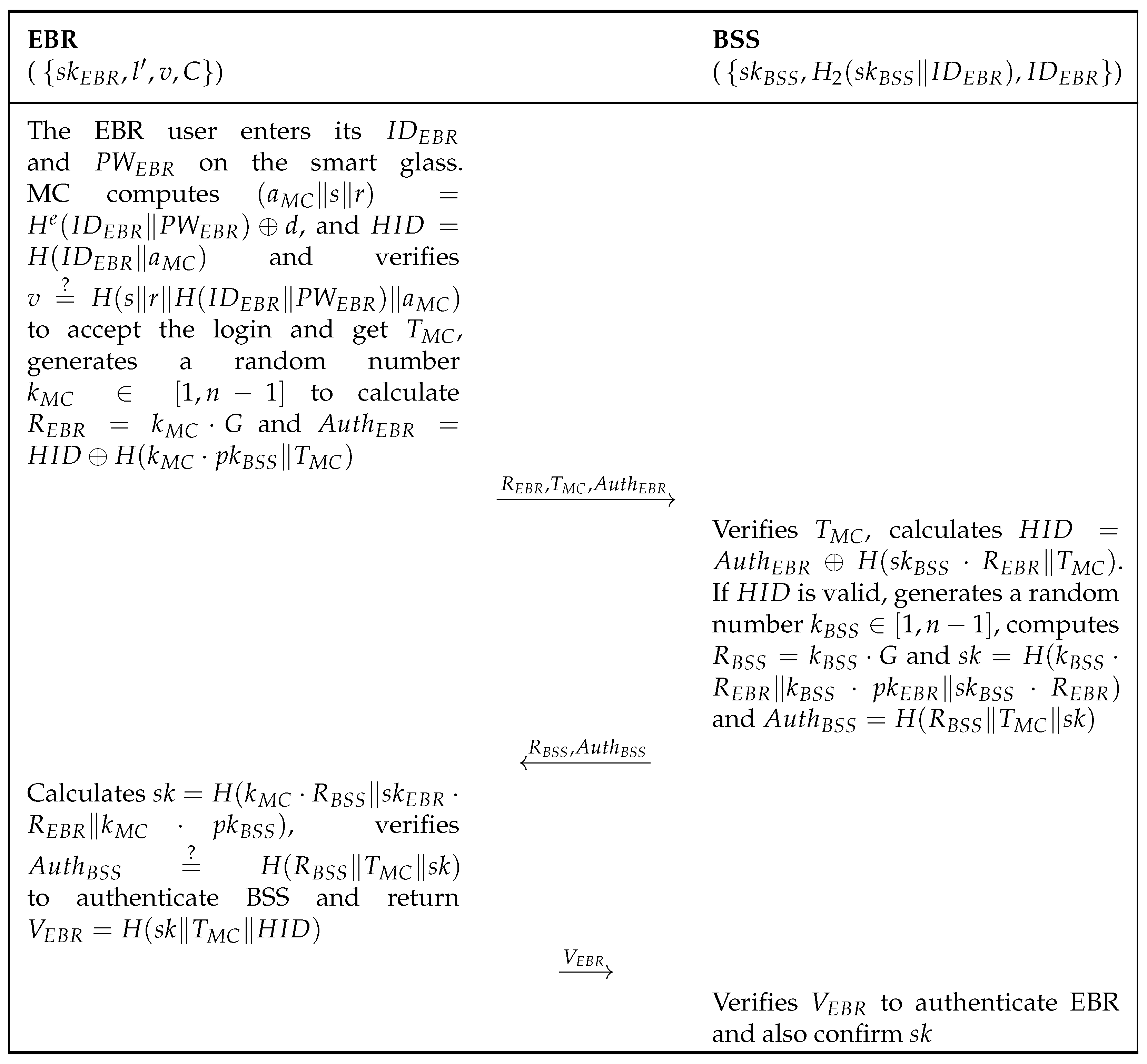 Mathematics 11 00176 g004