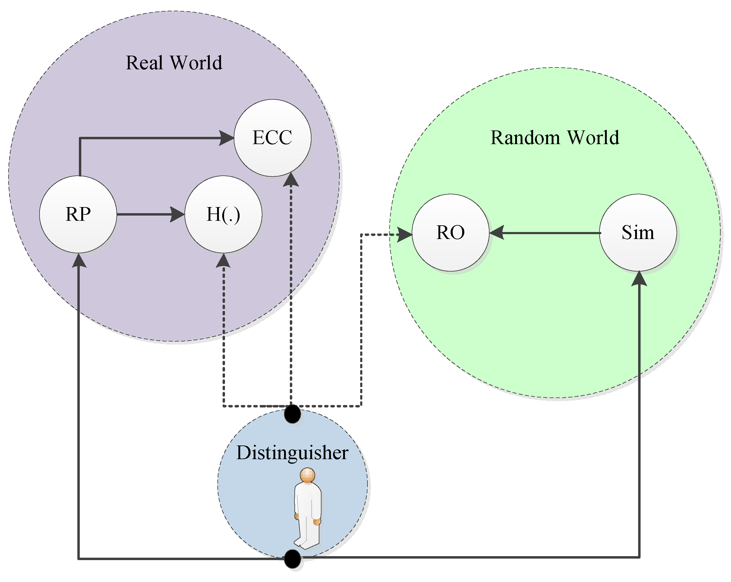 Mathematics 11 00176 g006
