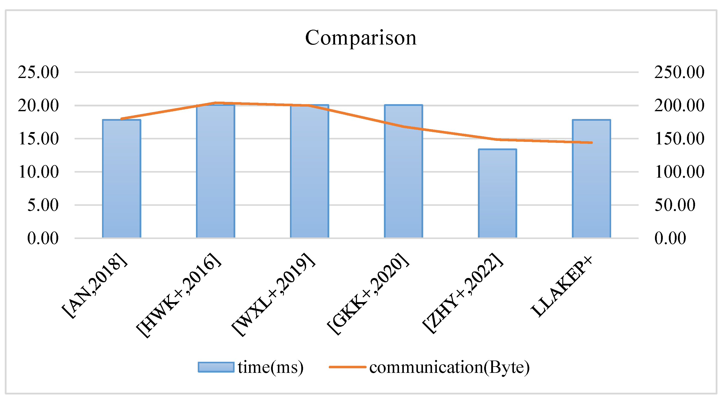 Mathematics 11 00176 g007